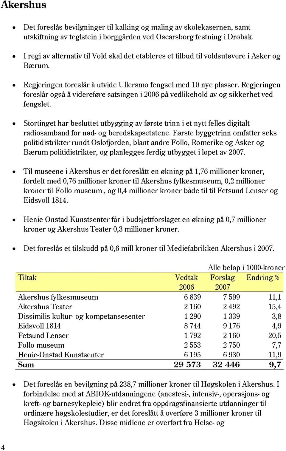 Regjeringen foreslår også å videreføre satsingen i 2006 på vedlikehold av og sikkerhet ved fengslet.