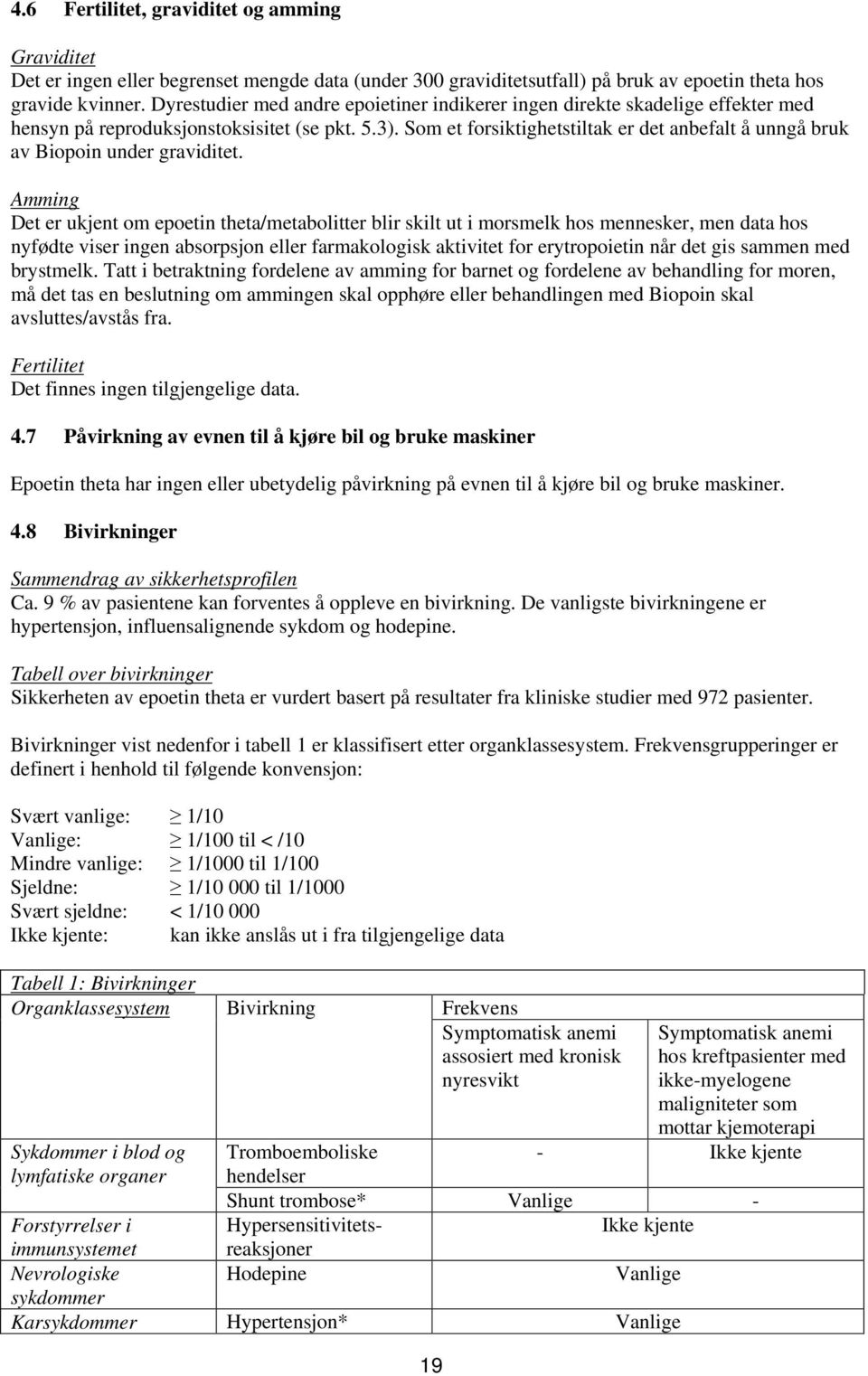 Som et forsiktighetstiltak er det anbefalt å unngå bruk av Biopoin under graviditet.