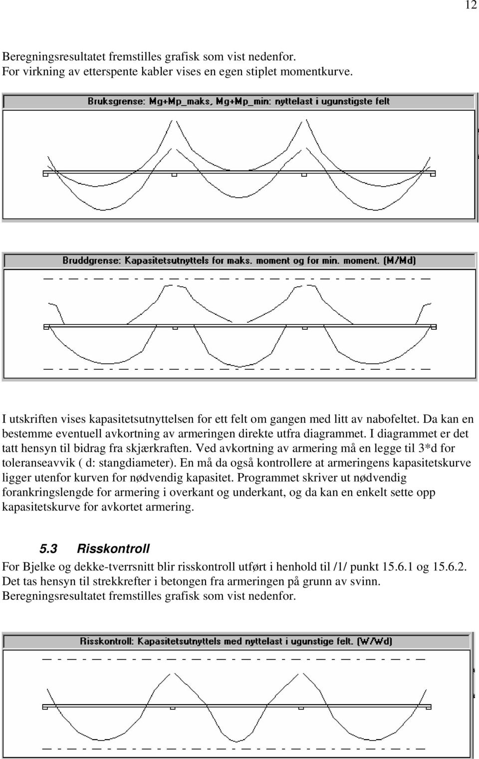 I diagrammet er det tatt hensyn til bidrag fra skjærkraften. Ved avkortning av armering må en legge til 3*d for toleranseavvik ( d: stangdiameter).