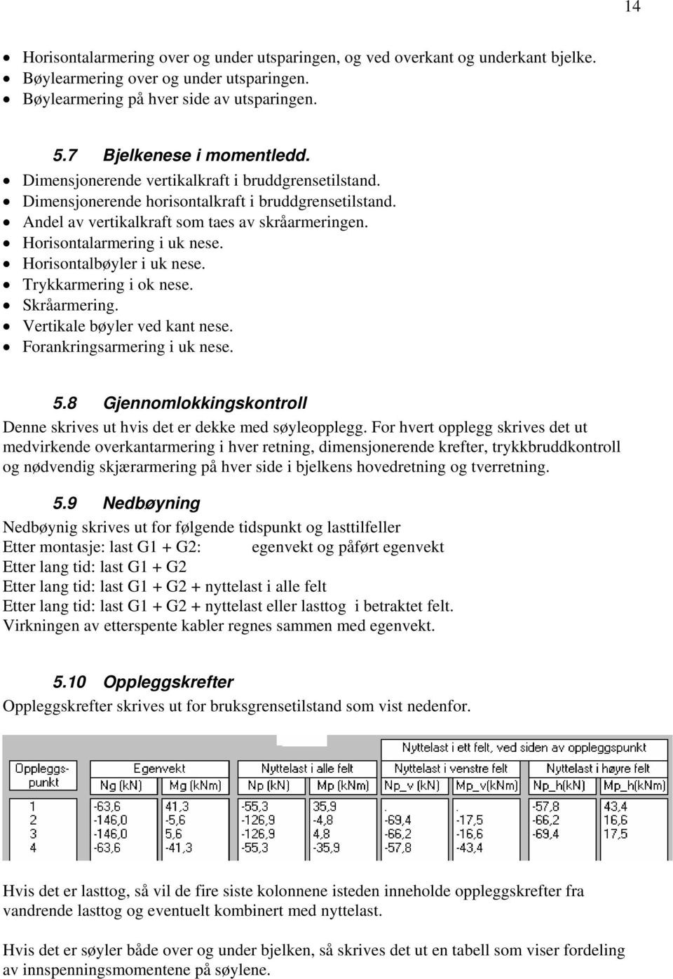 Horisontalbøyler i uk nese. Trykkarmering i ok nese. Skråarmering. Vertikale bøyler ved kant nese. Forankringsarmering i uk nese. 5.