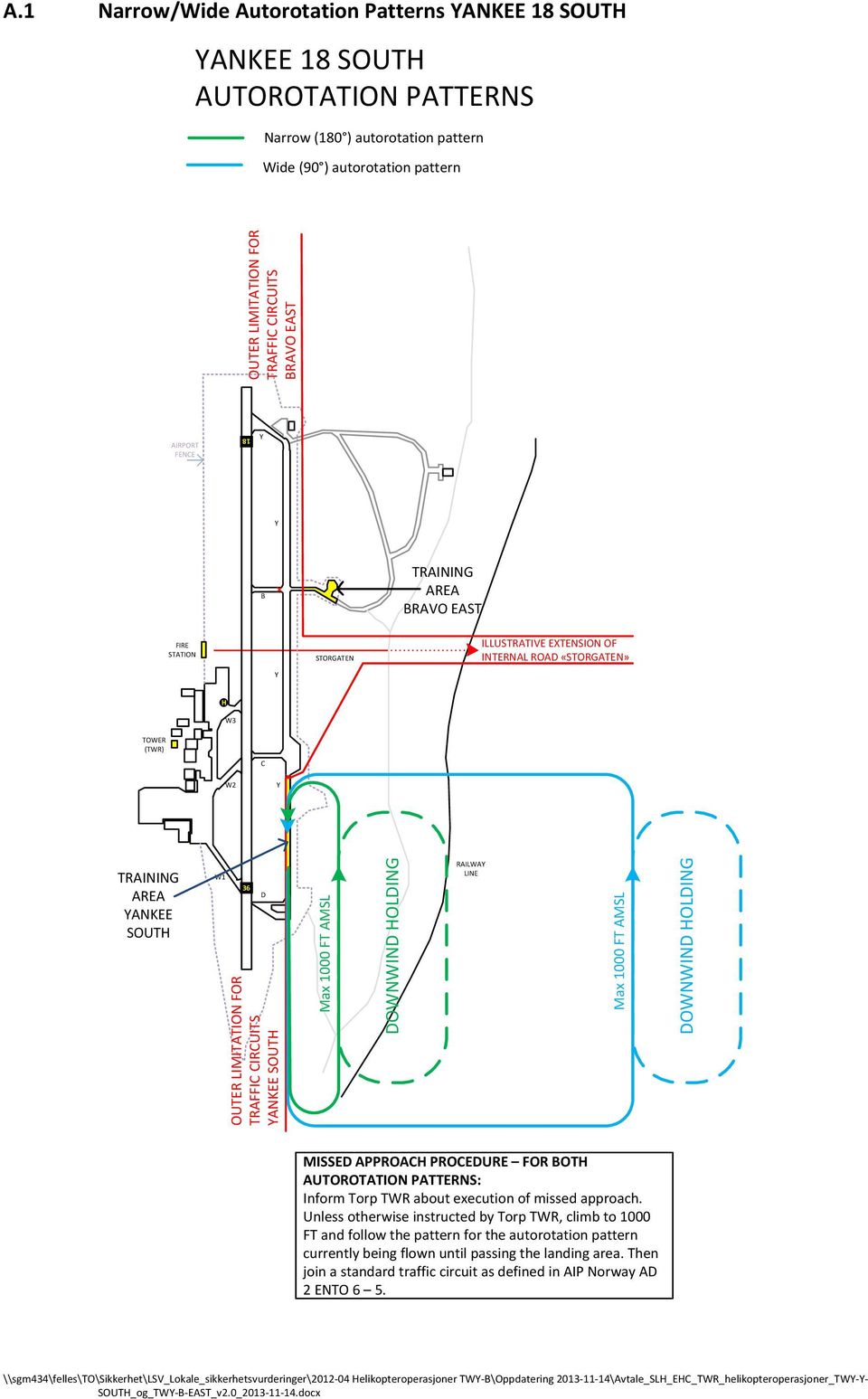 APPROACH PROCEDURE FOR BOTH AUTOROTATION PATTERNS: Inform Torp TWR about execution of missed approach.