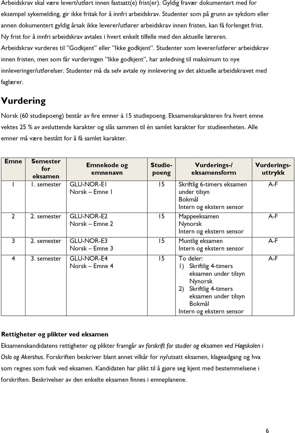 Ny frist for å innfri arbeidskrav avtales i hvert enkelt tilfelle med den aktuelle læreren. Arbeidskrav vurderes til Godkjent eller Ikke godkjent.