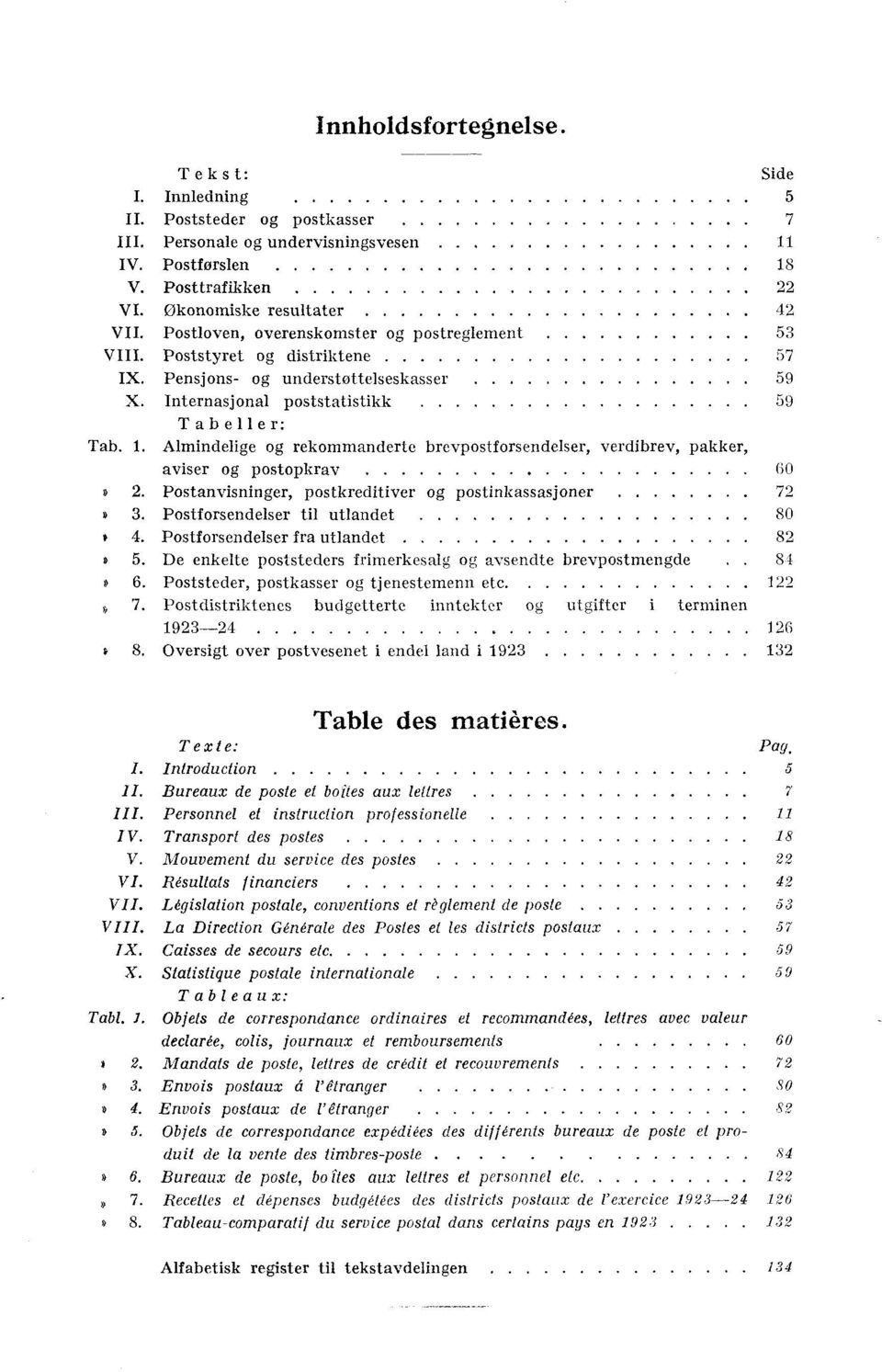 . Almindelige og rekommanderte brevpostforsendelser, verdibrev, pakker, aviser og postopkrav 60 *. Postanvisninger, postkreditiver og postinkassasjoner 7 a 3. Postforsendelser til utlandet 80 * 4.