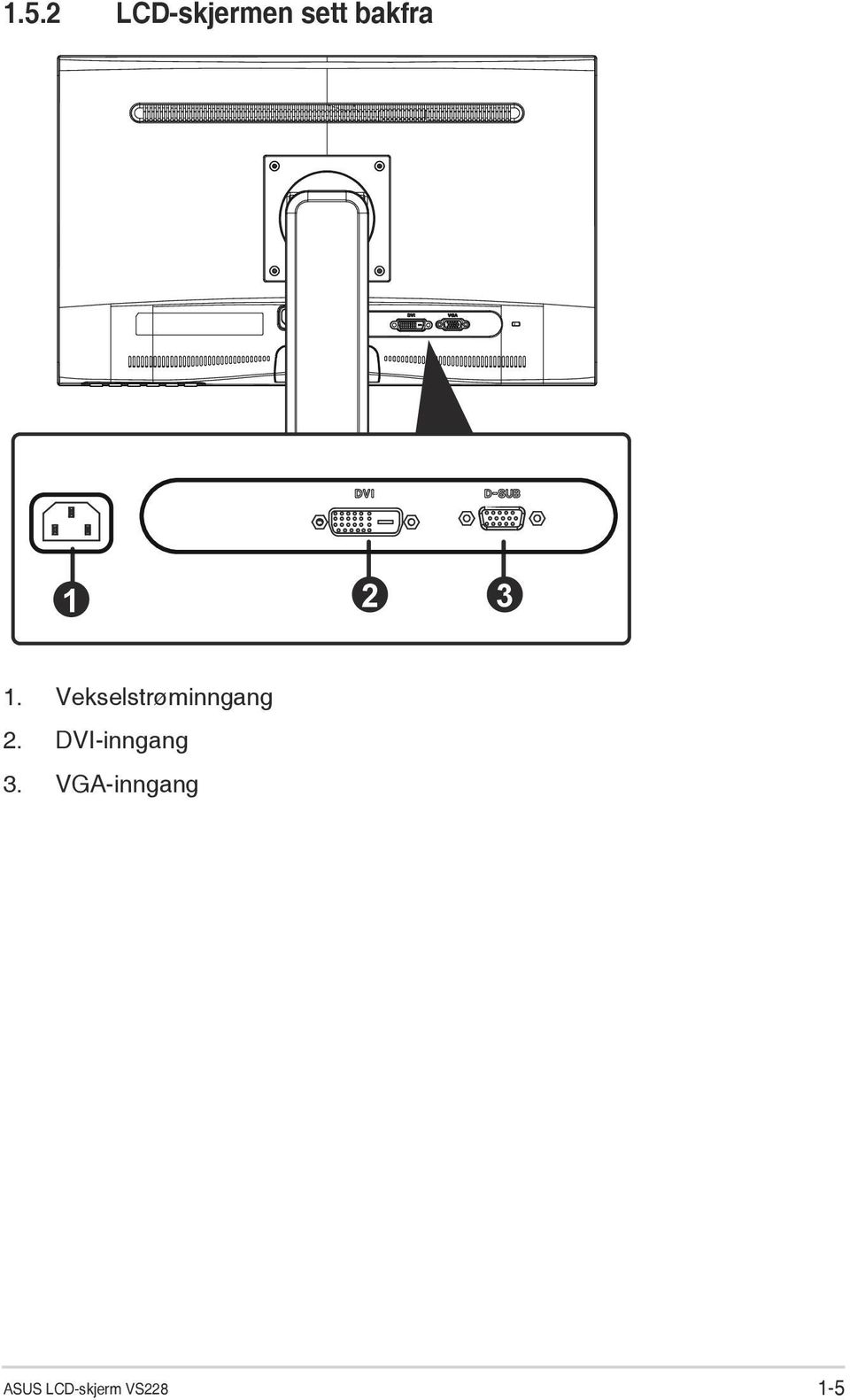 Vekselstrøminngang 2.