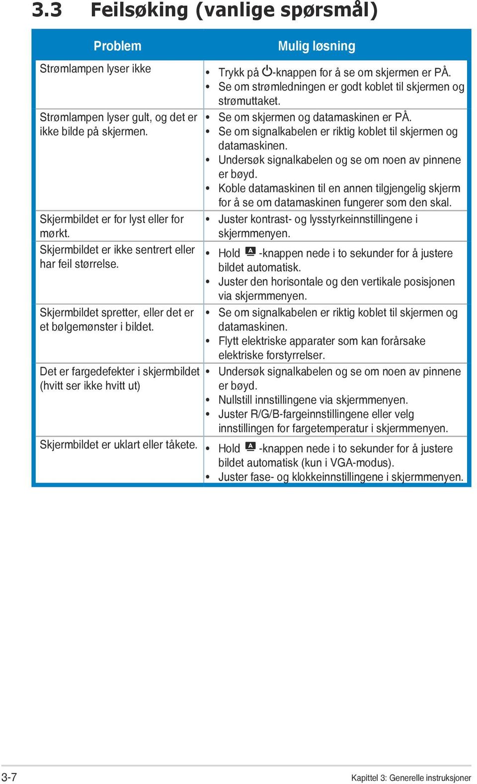 Skjermbildet spretter, eller det er et bølgemønster i bildet. Det er fargedefekter i skjermbildet (hvitt ser ikke hvitt ut) Se om skjermen og datamaskinen er PÅ.