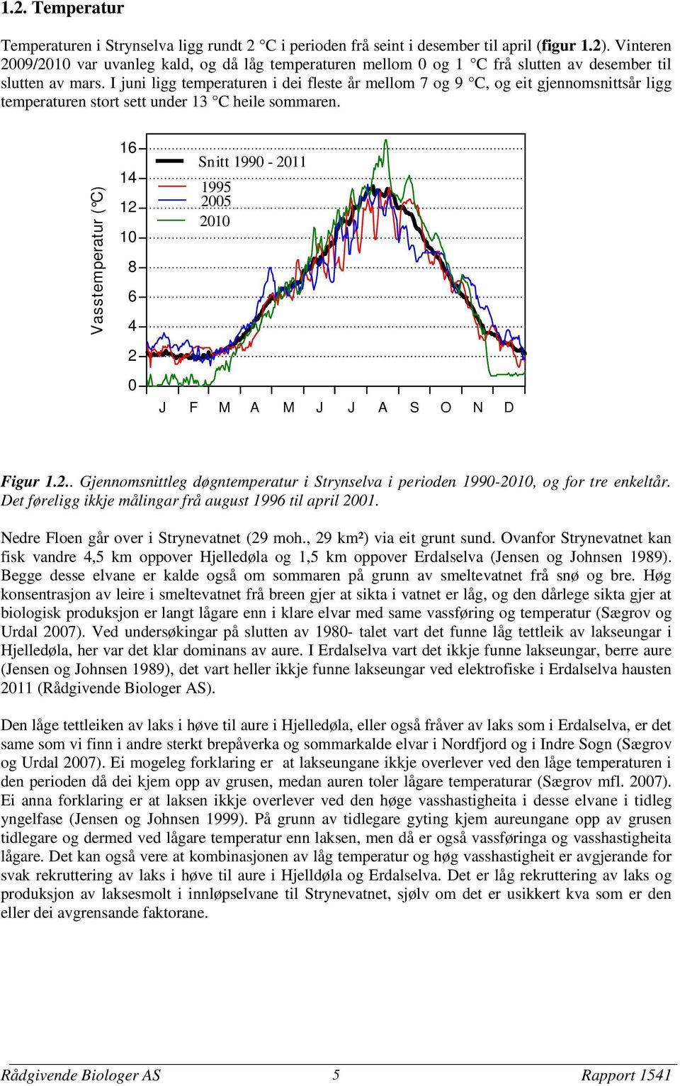 I juni ligg temperaturen i dei fleste år mellom 7 og 9 C, og eit gjennomsnittsår ligg temperaturen stort sett under 13 C heile sommaren.