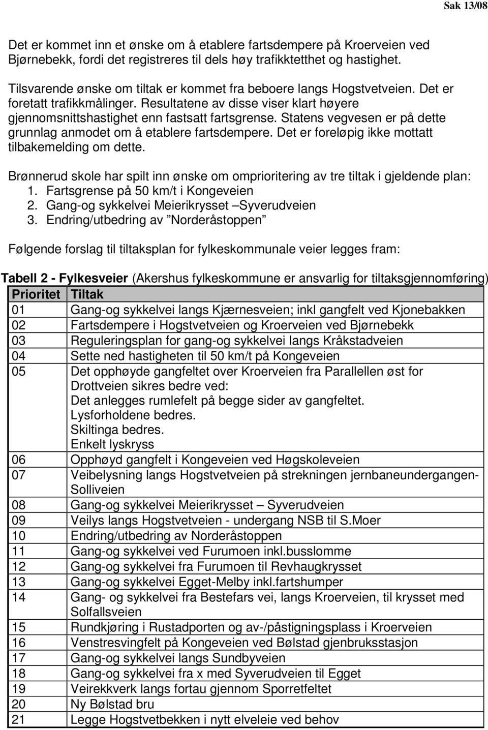 Statens vegvesen er på dette grunnlag anmodet om å etablere fartsdempere. Det er foreløpig ikke mottatt tilbakemelding om dette.