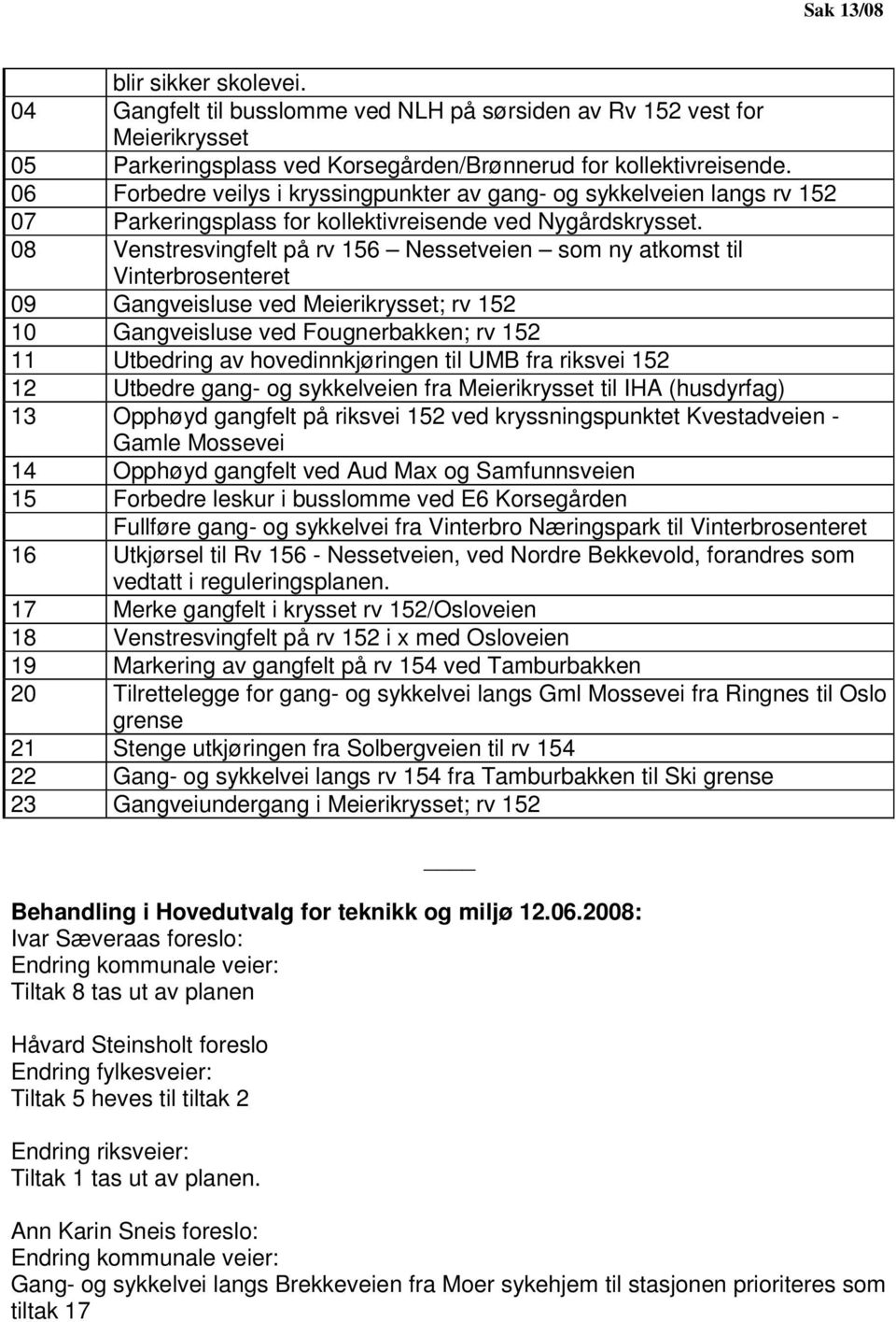 08 Venstresvingfelt på rv 156 Nessetveien som ny atkomst til Vinterbrosenteret 09 Gangveisluse ved Meierikrysset; rv 152 10 Gangveisluse ved Fougnerbakken; rv 152 11 Utbedring av hovedinnkjøringen