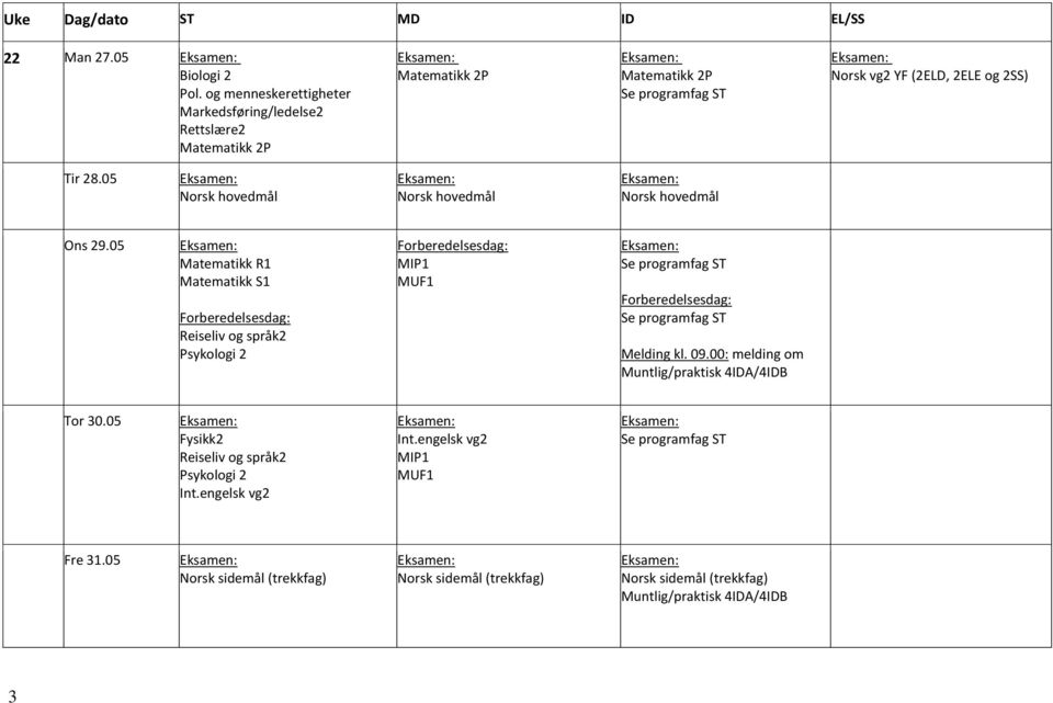 05 Norsk hovedmål Norsk hovedmål Norsk hovedmål Ons 29.05 Matematikk R1 Matematikk S1 Reiseliv og språk2 Psykologi 2 MIP1 MUF1 Melding kl. 09.