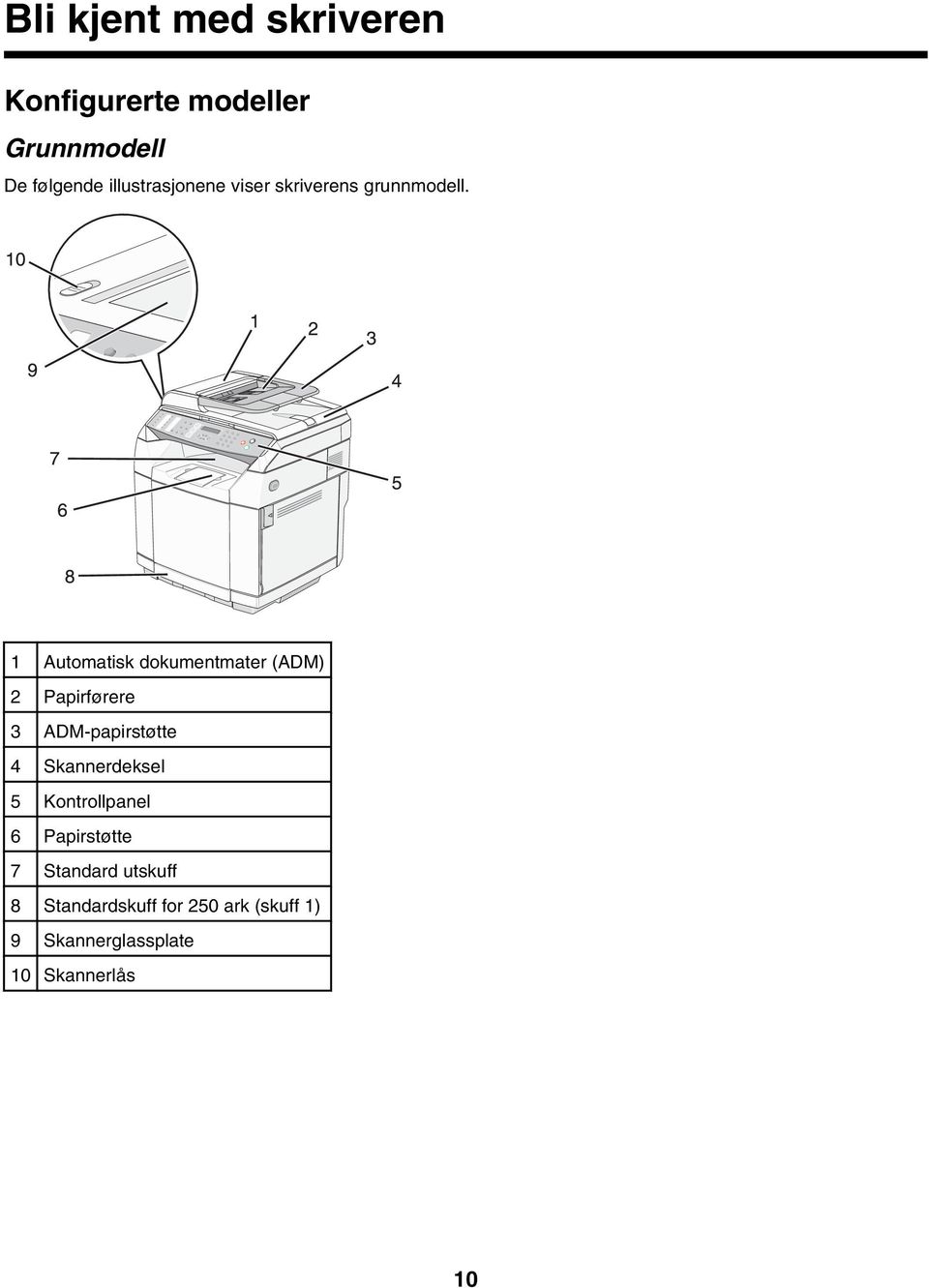 1 Automatisk dokumentmater (ADM) 2 Papirførere 3 ADM-papirstøtte 4