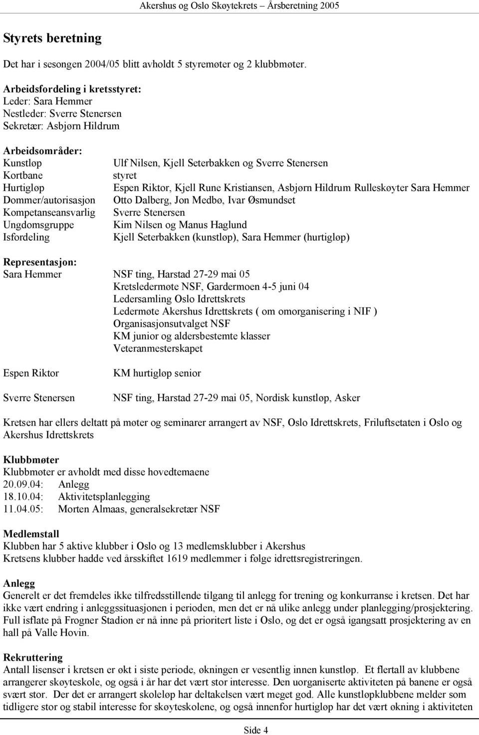 Ungdomsgruppe Isfordeling Ulf Nilsen, Kjell Seterbakken og Sverre Stenersen styret Espen Riktor, Kjell Rune Kristiansen, Asbjørn Hildrum Rulleskøyter Sara Hemmer Otto Dalberg, Jon Medbø, Ivar