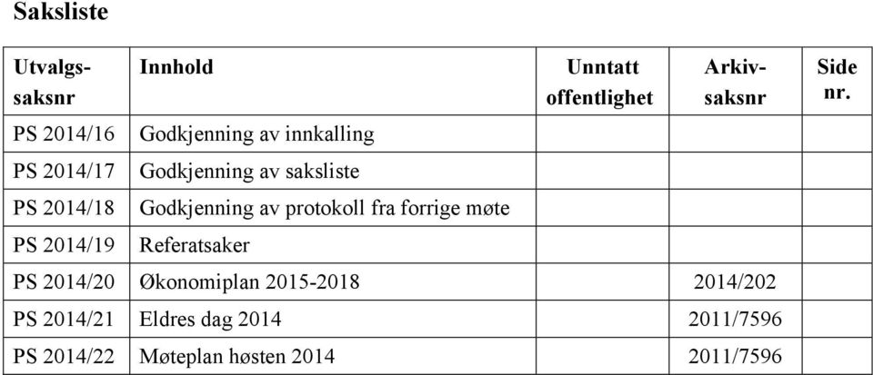 forrige møte Referatsaker Unntatt offentlighet Arkivsaksnr PS 2014/20 Økonomiplan