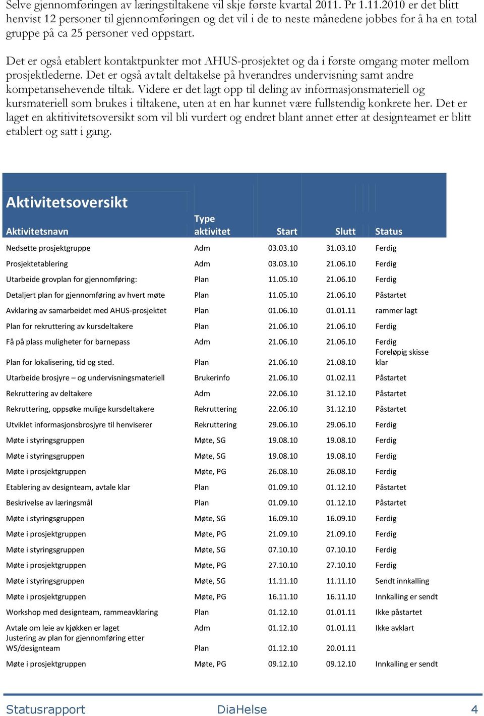 Det er også etablert kontaktpunkter mot AHUS-prosjektet og da i første omgang møter mellom prosjektlederne.