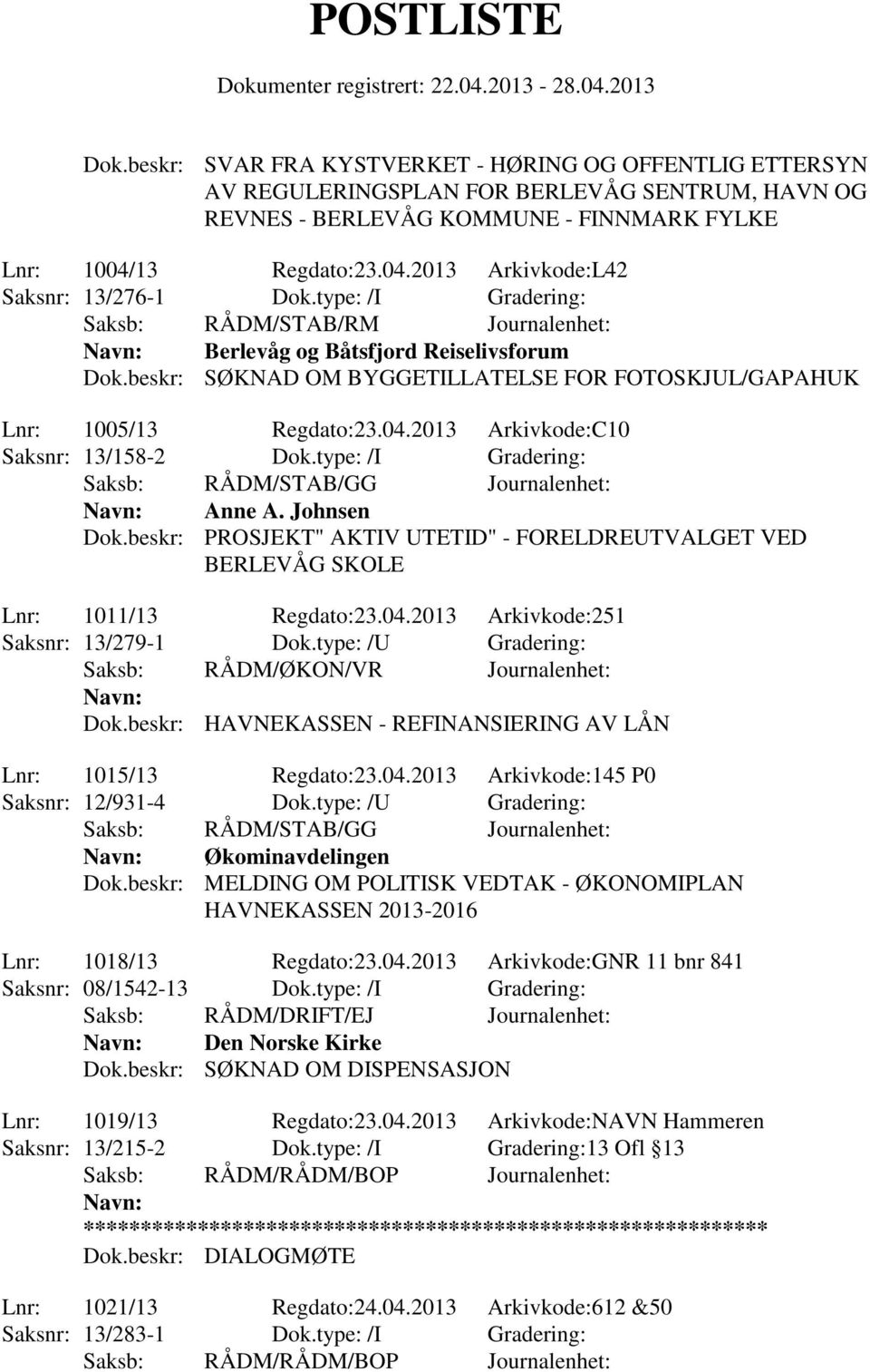 beskr: SØKNAD OM BYGGETILLATELSE FOR FOTOSKJUL/GAPAHUK Lnr: 1005/13 Regdato:23.04.2013 Arkivkode:C10 Saksnr: 13/158-2 Dok.type: /I Gradering: Navn: Anne A. Johnsen Dok.