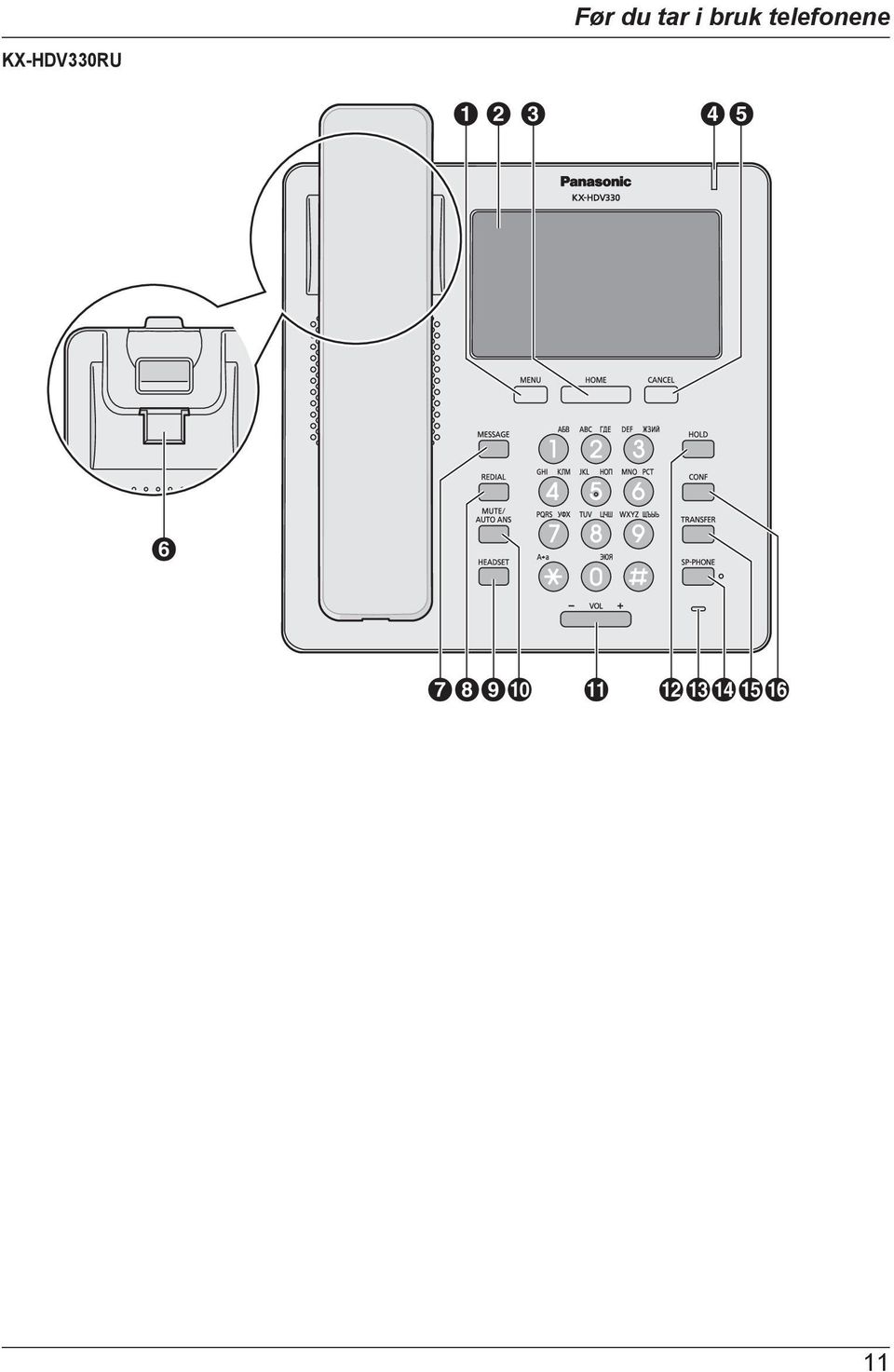 KX-HDV330RU A B