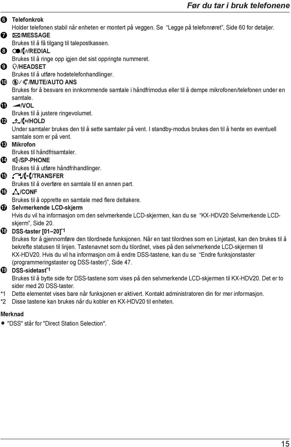 /MUTE/AUTO ANS Brukes for å besvare en innkommende samtale i håndfrimodus eller til å dempe mikrofonen/telefonen under en samtale. /VOL Brukes til å justere ringevolumet.