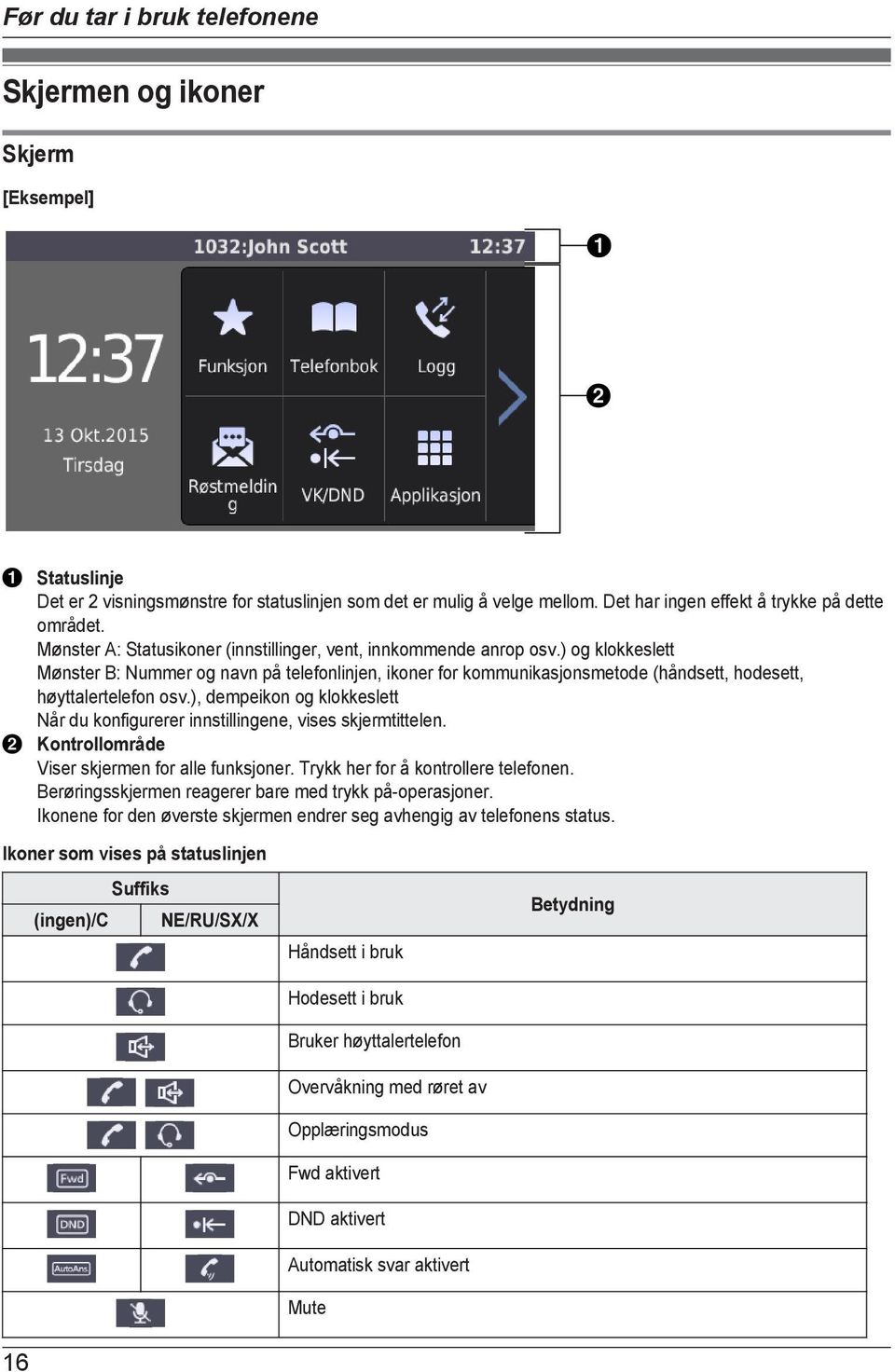 ) og klokkeslett Mønster B: Nummer og navn på telefonlinjen, ikoner for kommunikasjonsmetode (håndsett, hodesett, høyttalertelefon osv.