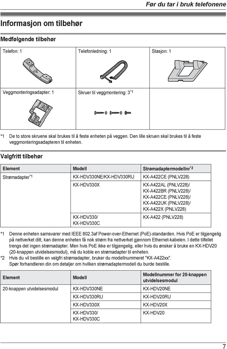 Valgfritt tilbehør Element Modell Strømadaptermodellnr *2 Strømadapter *1 KX-HDV330NE/KX-HDV330RU KX-A422CE (PNLV228) KX-HDV330X KX-HDV330/ KX-HDV330C KX-A422AL (PNLV228)/ KX-A422BR (PNLV228)/