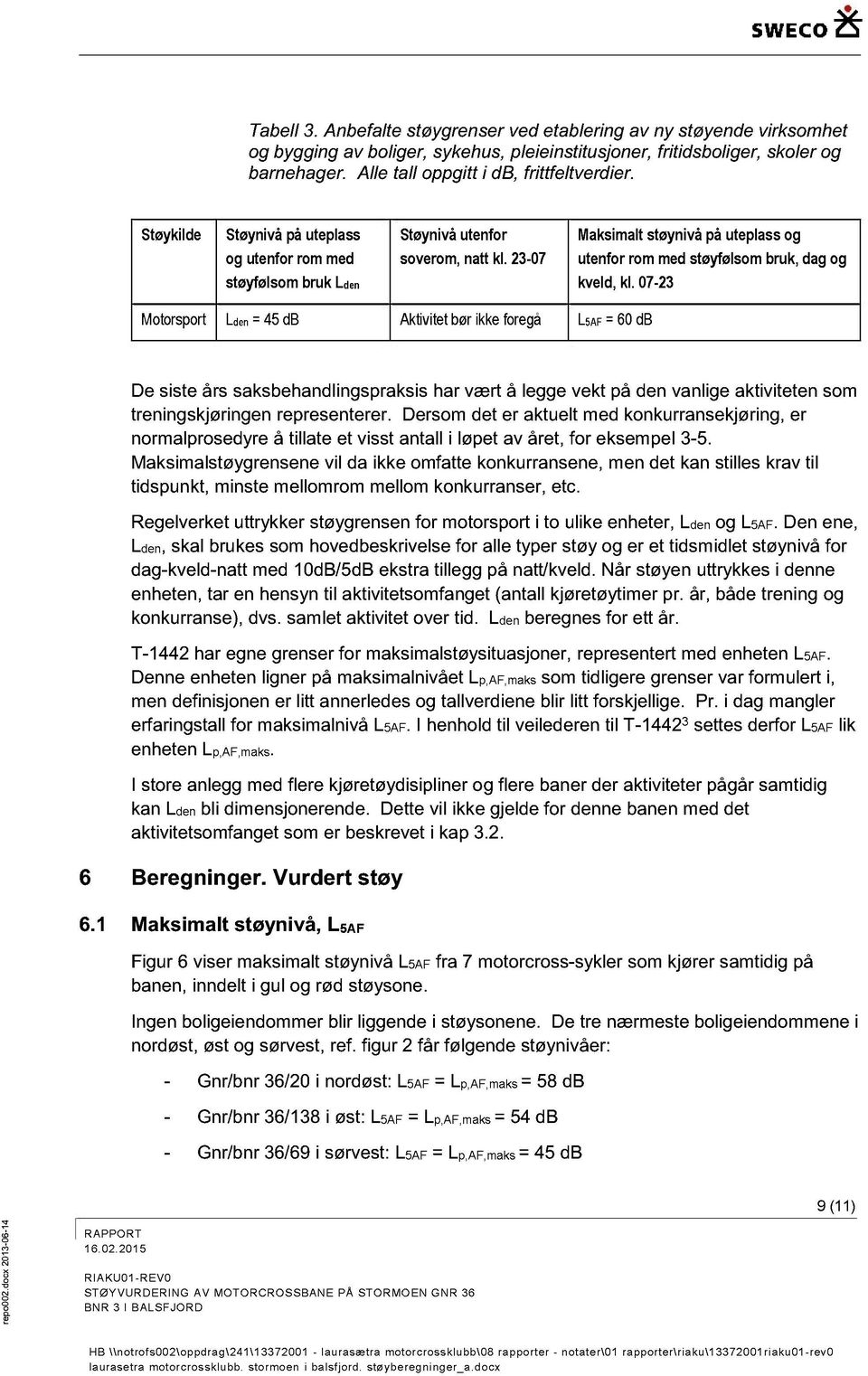 - Mtrsrt Lden= 5dB Aktivitetbørikkefgå L5AF= db De siste års saksbehandlingsraksis har vært å legge vekt å den vanlige aktiviteten sm tningskjøringen senter.