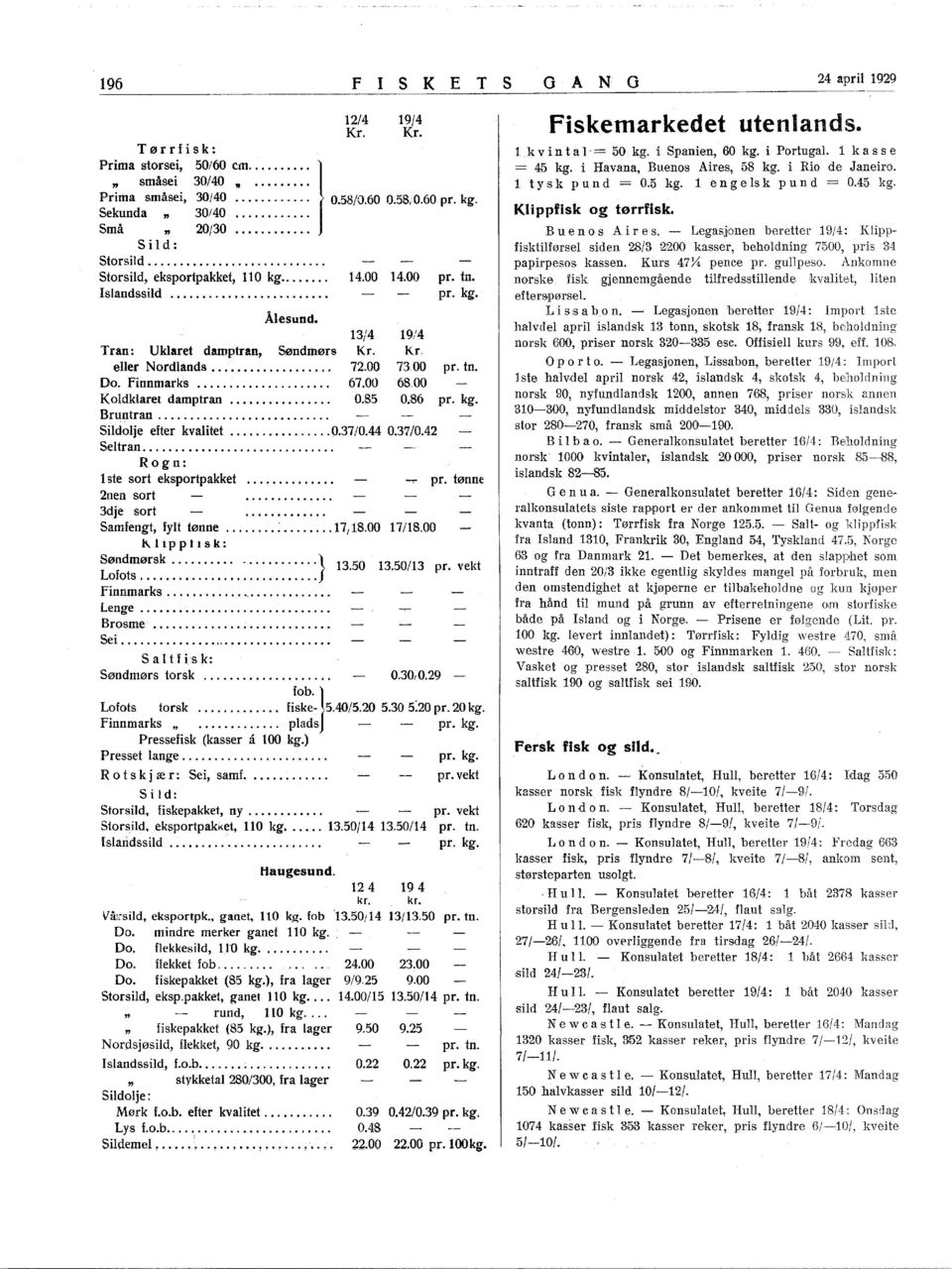 ... Koldklaret damptran.... Bruntran.... 4.00 4.00 pr. tn. pr. 3/4 72.00 67.00 0.85 9/4 7300 68.00 0.86 Sildolje efter kvalitet... 0.37/0.44 0.37/0.42 Seltran.... Rogn: pr. tn. pr. tste sort eksportpakket.