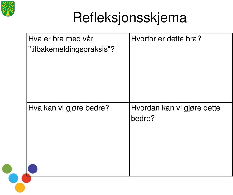 Hvorfor er dette bra?