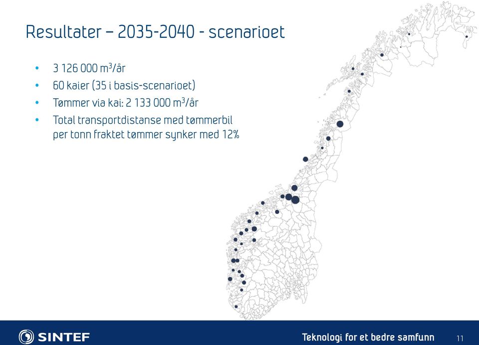 kai: 2 133 000 m 3 /år Total transportdistanse