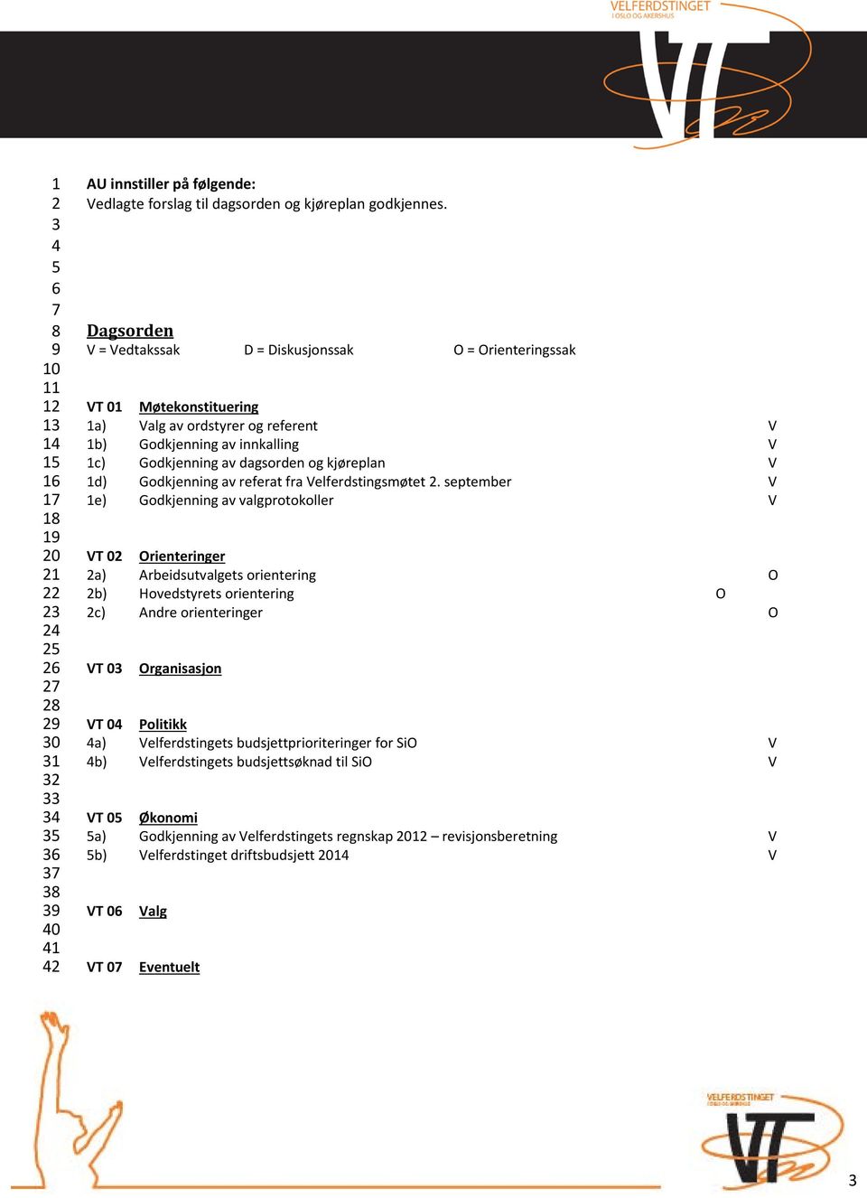 1d) Godkjenning av referat fra Velferdstingsmøtet 2.