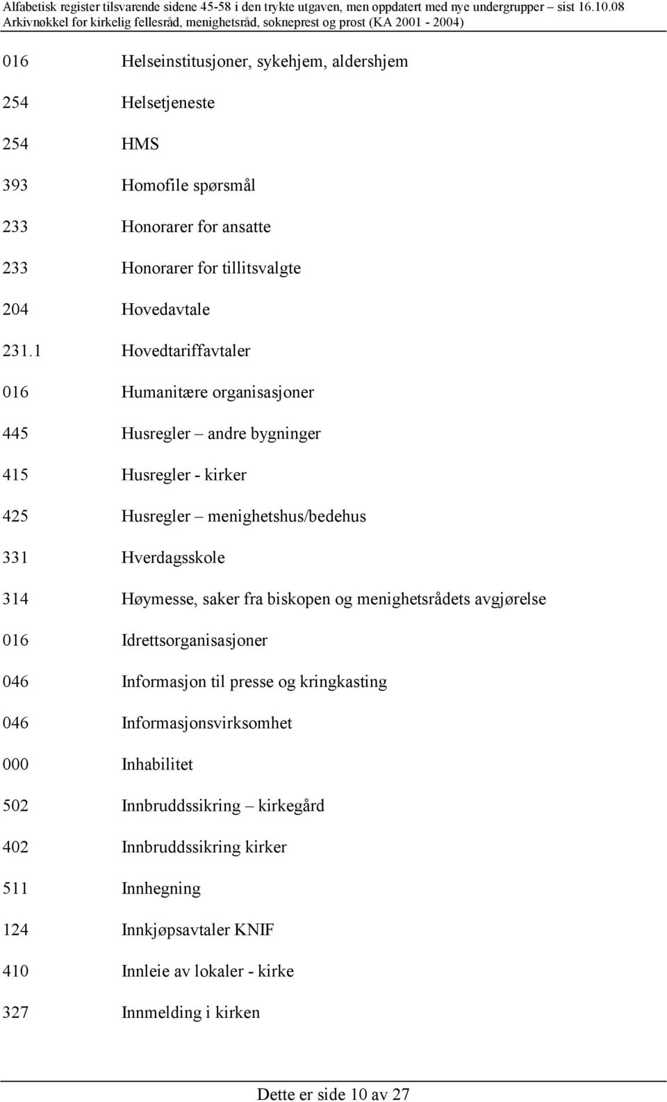 Høymesse, saker fra biskopen og menighetsrådets avgjørelse 016 Idrettsorganisasjoner 046 Informasjon til presse og kringkasting 046 Informasjonsvirksomhet 000