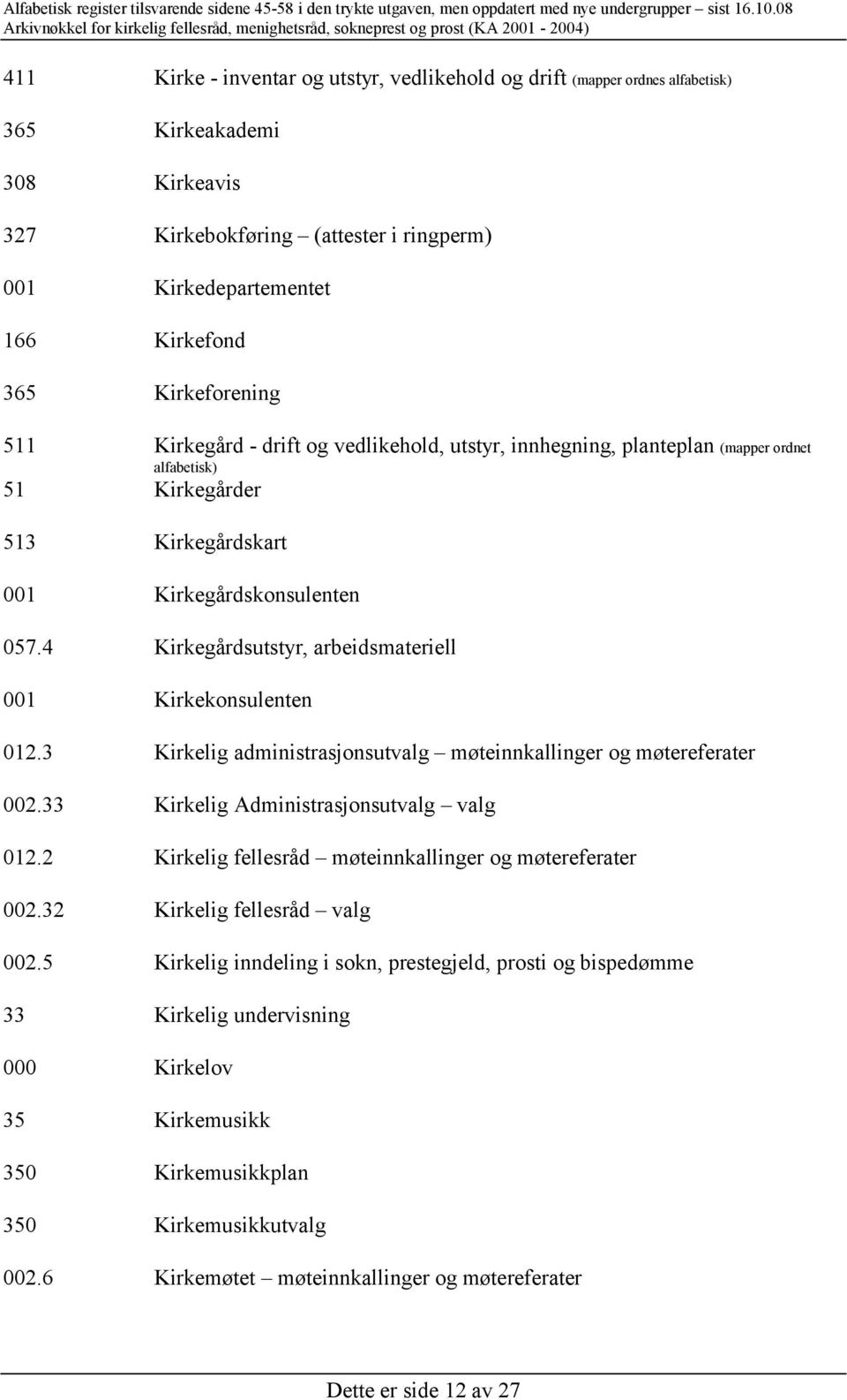 4 Kirkegårdsutstyr, arbeidsmateriell 001 Kirkekonsulenten 012.3 Kirkelig administrasjonsutvalg møteinnkallinger og møtereferater 002.33 Kirkelig Administrasjonsutvalg valg 012.