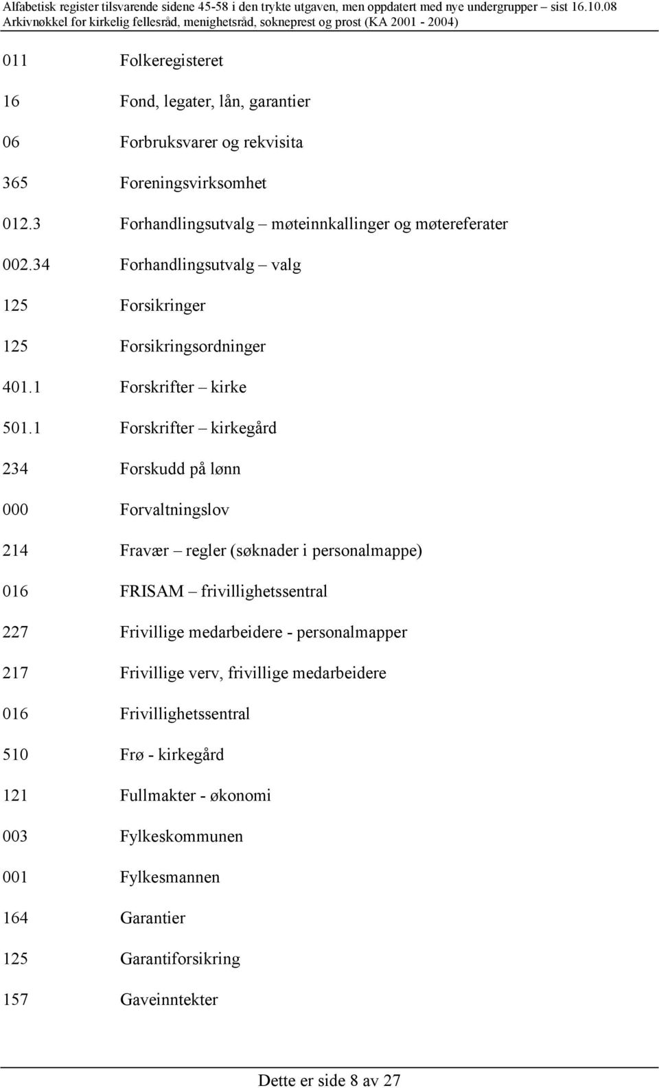 1 Forskrifter kirkegård 234 Forskudd på lønn 000 Forvaltningslov 214 Fravær regler (søknader i personalmappe) 016 FRISAM frivillighetssentral 227 Frivillige medarbeidere