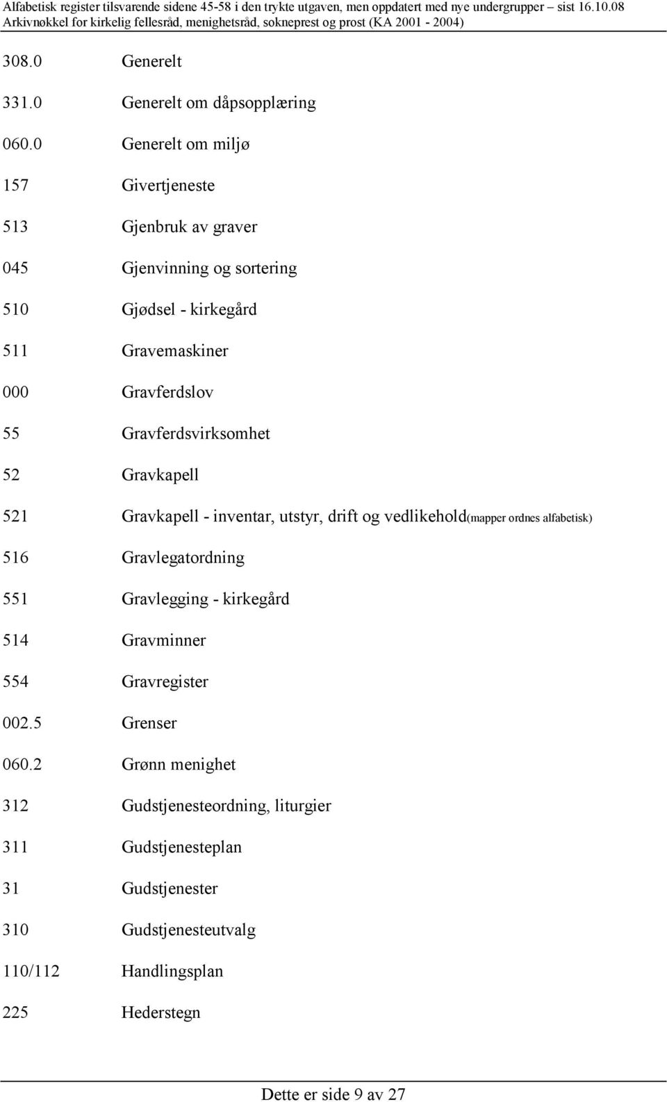 Gravferdslov 55 Gravferdsvirksomhet 52 Gravkapell 521 Gravkapell - inventar, utstyr, drift og vedlikehold(mapper ordnes alfabetisk) 516