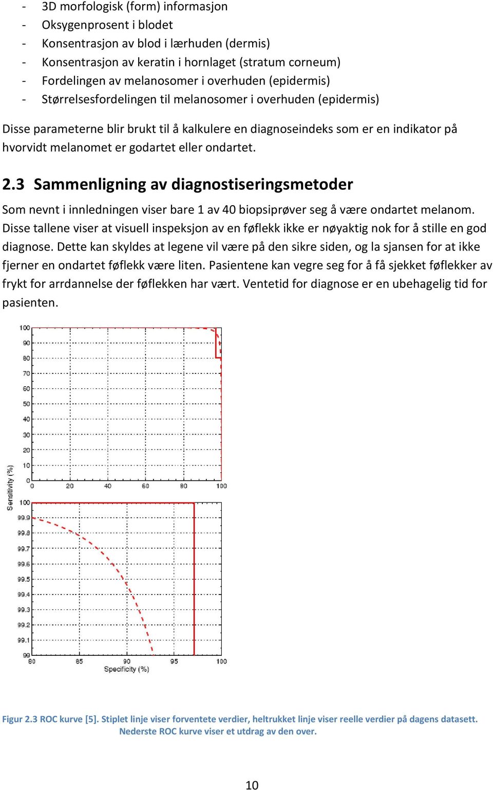 godartet eller ondartet. 2.3 Sammenligning av diagnostiseringsmetoder Som nevnt i innledningen viser bare 1 av 40 biopsiprøver seg å være ondartet melanom.