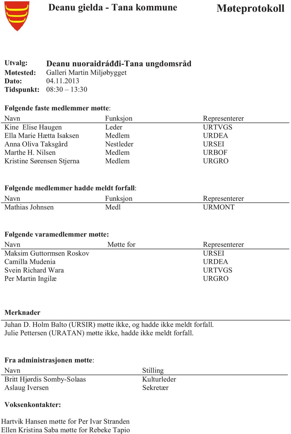 Nilsen Kristine Sørensen Stjerna Leder Medlem Nestleder Medlem Medlem URTVGS URDEA URSEI URBOF URGRO Følgende medlemmer hadde meldt forfall: Navn Funksjon Representerer Mathias Johnsen Medl URMONT