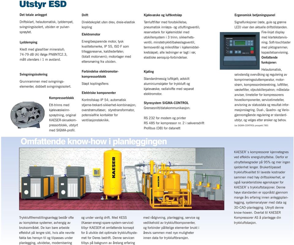 Direktekoplet uten drev, dreie-elastisk kopling Elektromotor Energibesparende motor, tysk kvalitetsmerke, IP, ISO F som tilleggsreserve, kaldlederføler; (totalt motorvern); motorlager med