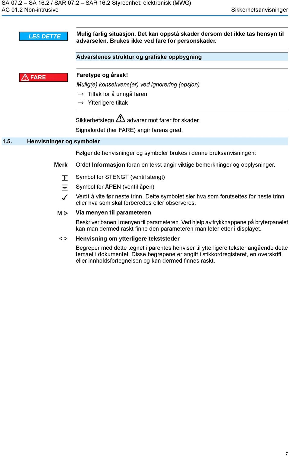 Mulig(e) konsekvens(er) ved ignorering (opsjon) Tiltak for å unngå faren Ytterligere tiltak Sikkerhetstegn advarer mot farer for skader. 1.5.