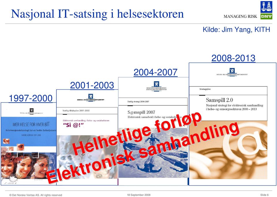 etablert i 1990 for å fremme standardisert og samordnet