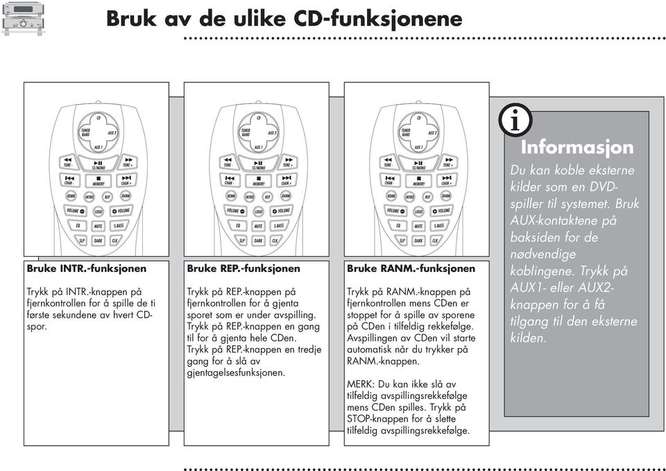 Bruke RANM.-funksjonen Trykk på RANM.-knappen på fjernkontrollen mens CDen er stoppet for å splle av sporene på CDen tlfeldg rekkefølge. Avspllngen av CDen vl starte automatsk når du trykker på RANM.