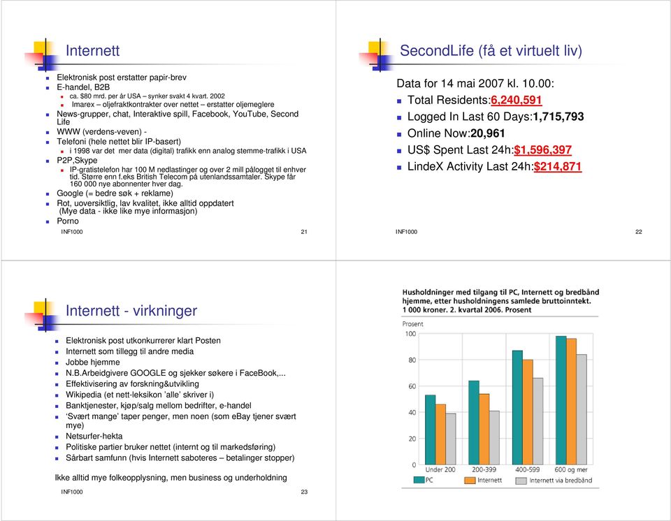 1998 var det mer data (digital) trafikk enn analog stemme-trafikk i USA P2P,Skype IP-gratistelefon har 100 M nedlastinger og over 2 mill pålogget til enhver tid. Større enn f.