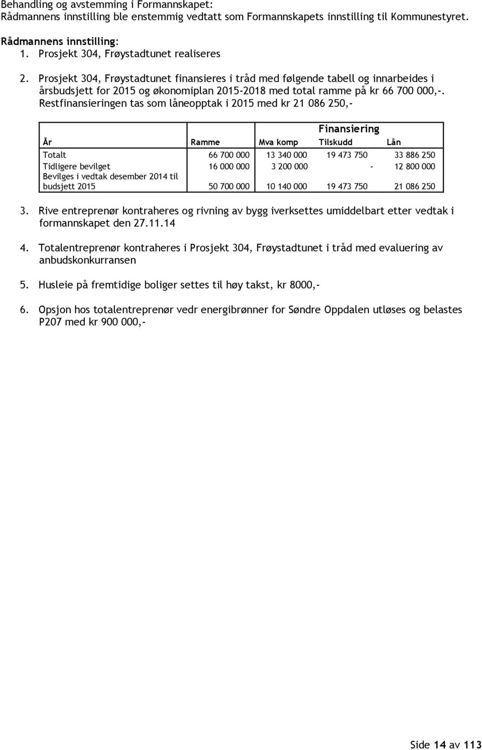 Prosjekt 304, Frøystadtunet finansieres i tråd med følgende tabell og innarbeides i årsbudsjett for 2015 og økonomiplan 2015-2018 med total ramme på kr 66 700 000,-.