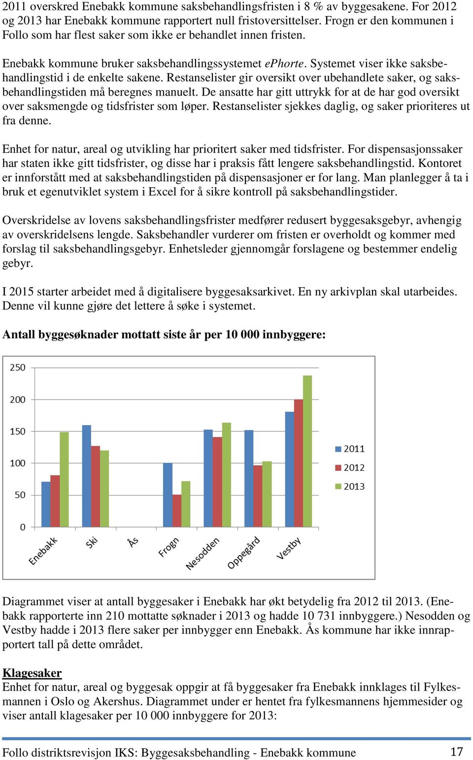 Systemet viser ikke saksbehandlingstid i de enkelte sakene. Restanselister gir oversikt over ubehandlete saker, og saksbehandlingstiden må beregnes manuelt.