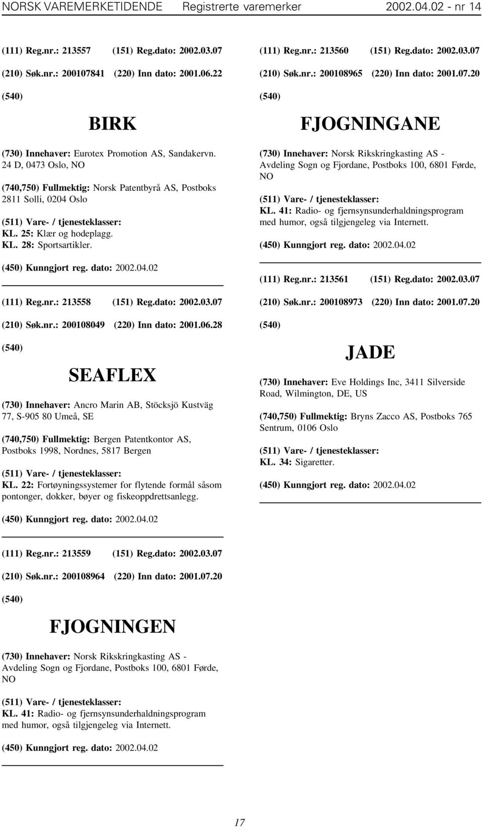 24 D, 0473 Oslo, NO (740,750) Fullmektig: Norsk Patentbyrå AS, Postboks 2811 Solli, 0204 Oslo KL. 25: Klær og hodeplagg. KL. 28: Sportsartikler. (111) Reg.nr.: 213558 (151) Reg.dato: 2002.03.