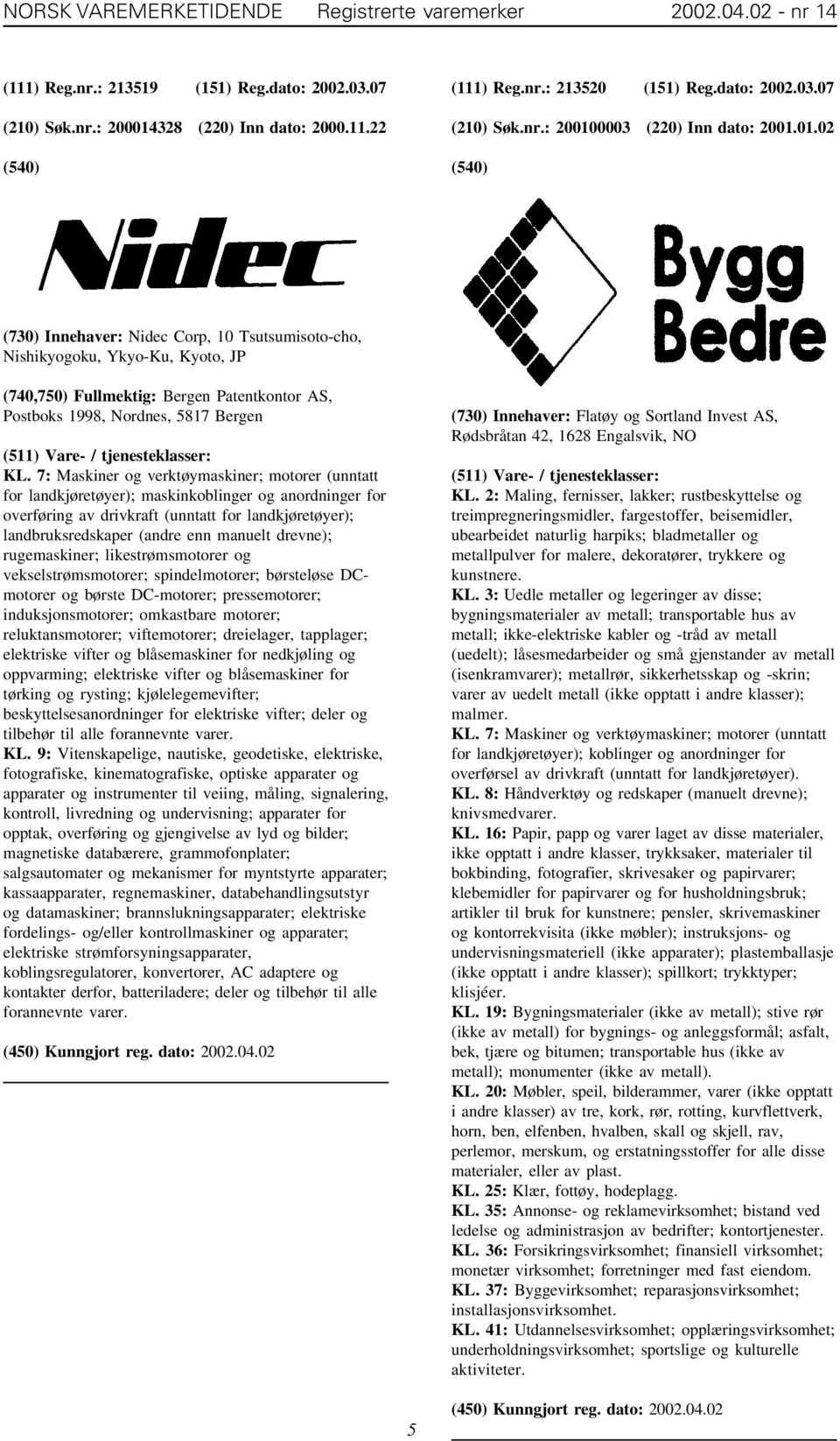 0003 (220) Inn dato: 2001.01.02 (730) Innehaver: Nidec Corp, 10 Tsutsumisoto-cho, Nishikyogoku, Ykyo-Ku, Kyoto, JP (740,750) Fullmektig: Bergen Patentkontor AS, Postboks 1998, Nordnes, 5817 Bergen KL.