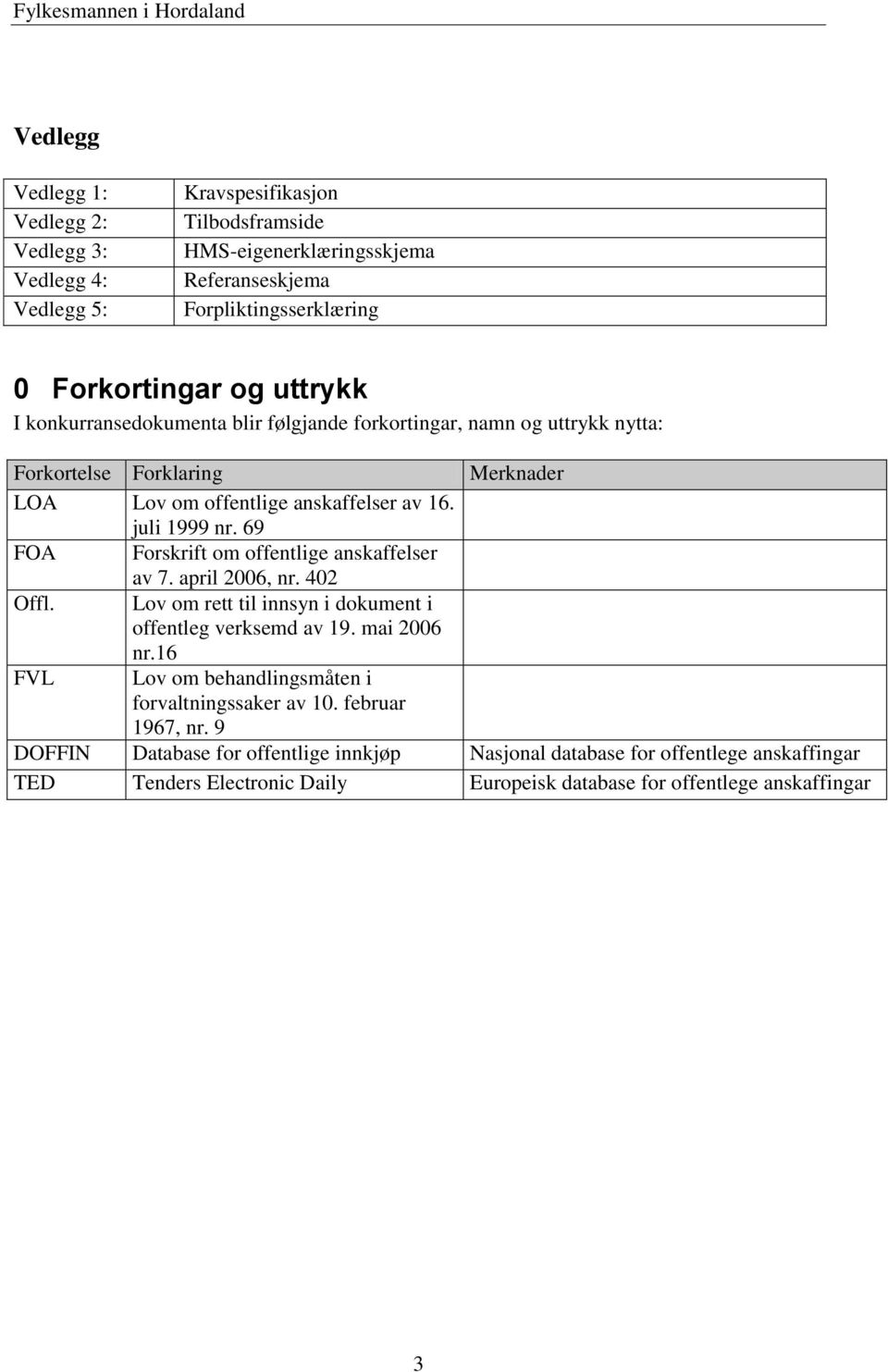 69 FOA Forskrift om offentlige anskaffelser av 7. april 2006, nr. 402 Offl. Lov om rett til innsyn i dokument i offentleg verksemd av 19. mai 2006 nr.