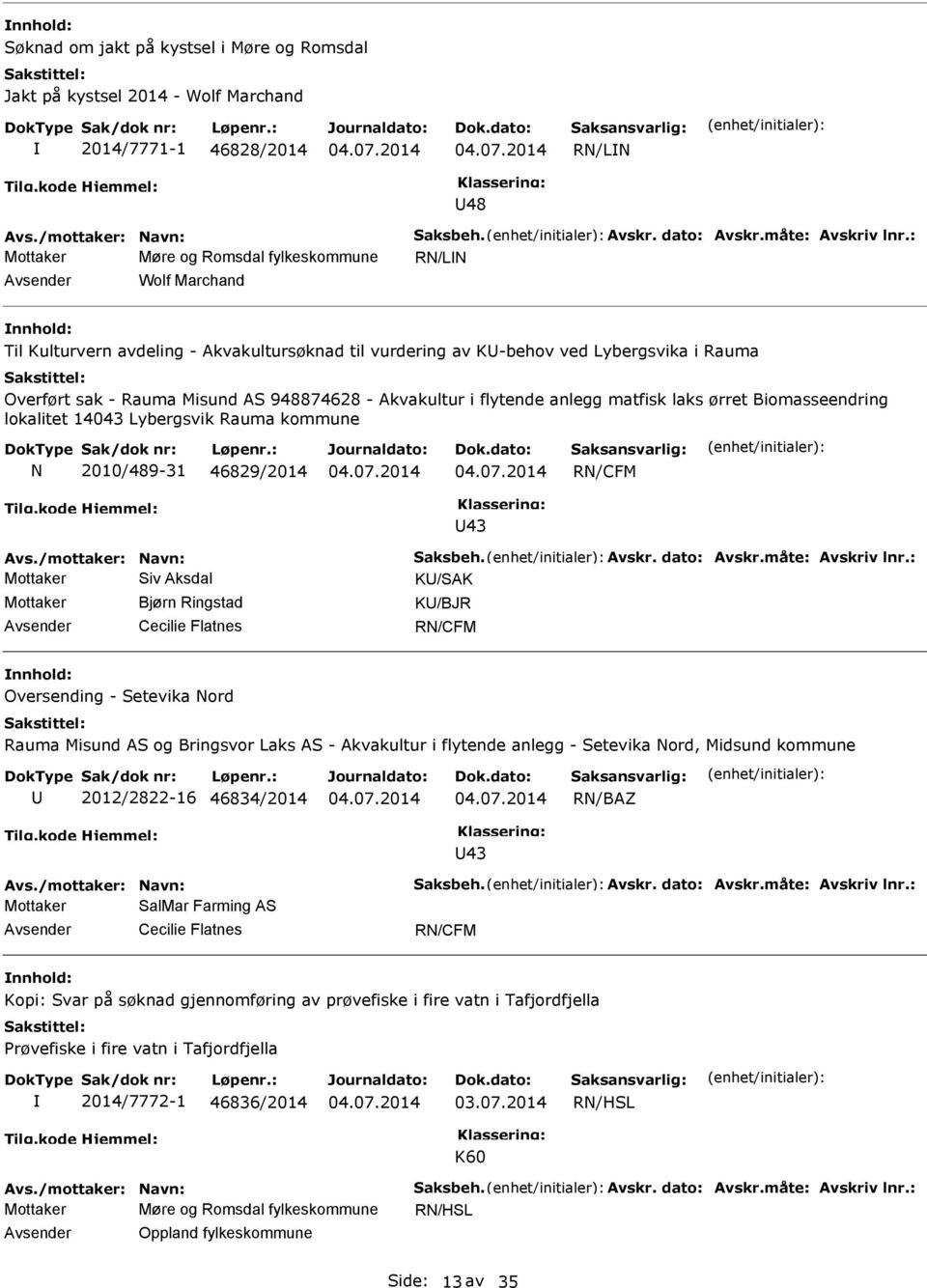 948874628 - Akvakultur i flytende anlegg matfisk laks ørret Biomasseendring lokalitet 14043 Lybergsvik Rauma kommune N 2010/489-31 46829/2014 RN/CFM 43 Avs./mottaker: Navn: Saksbeh. Avskr.