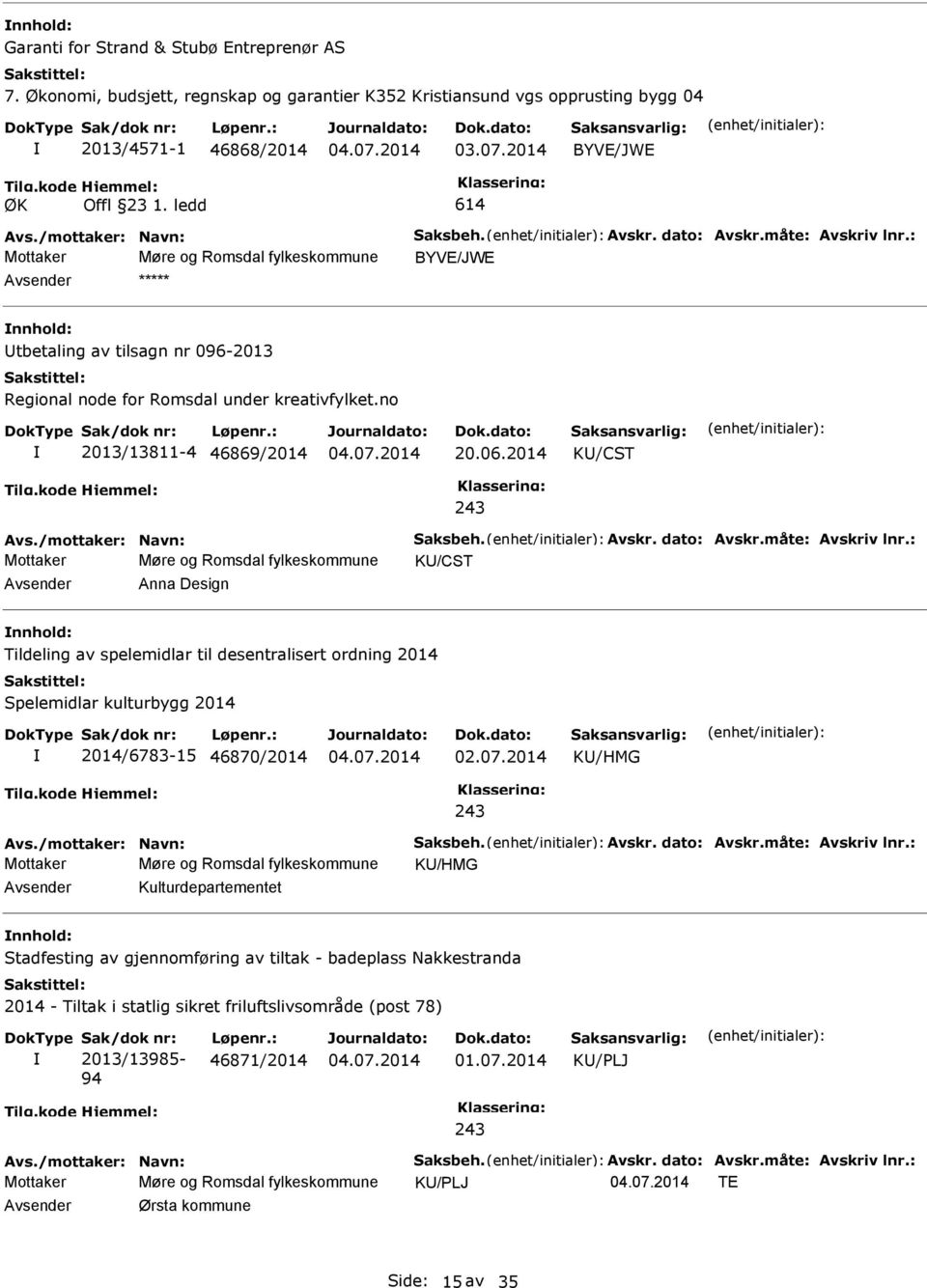 : Mottaker Møre og Romsdal fylkeskommune BYVE/JWE ***** nnhold: tbetaling av tilsagn nr 096-2013 Regional node for Romsdal under kreativfylket.no 2013/13811-4 46869/2014 20.06.2014 K/CST 243 Avs.