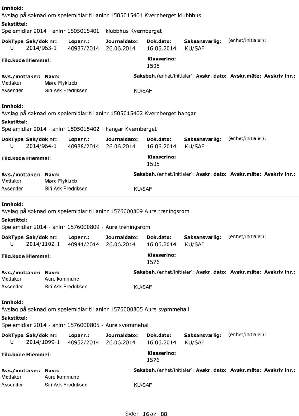 : Mottaker Møre Flyklubb Avslag på søknad om spelemidlar til anlnr 1505015402 Kvernberget hangar Spelemidlar 2014 - anlnr 1505015402 - hangar Kvernberget 2014/964-1 40938/2014 1505 Avs.