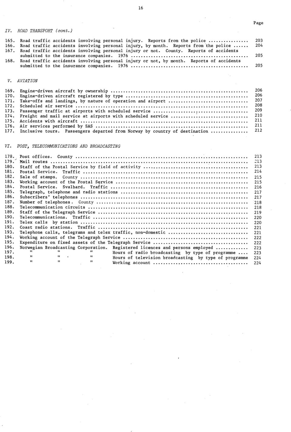 Road traffic accidents involving personal injury or not, by month. Reports of accidents submitted to the insurance companies. 976 05 V. AVIATION 69. Enginedriven aircraft by ownership 06 70.