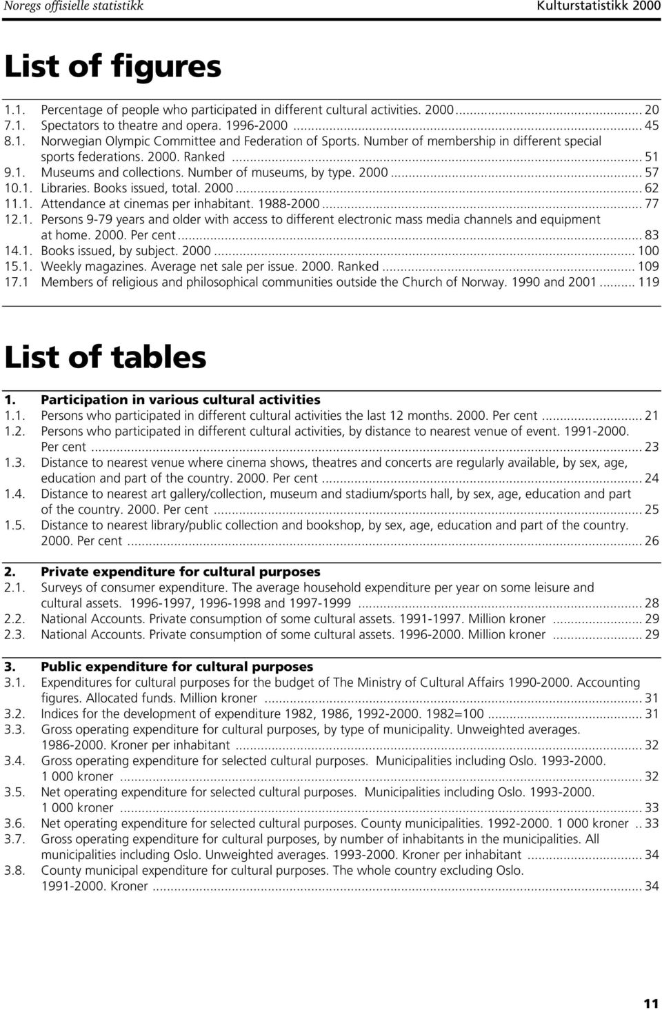 Number of museums, by type. 2000... 57 10.1. Libraries. Books issued, total. 2000... 62 11.1. Attendance at cinemas per inhabitant. 1988-2000... 77 12.1. Persons 9-79 years and older with access to different electronic mass media channels and equipment at home.