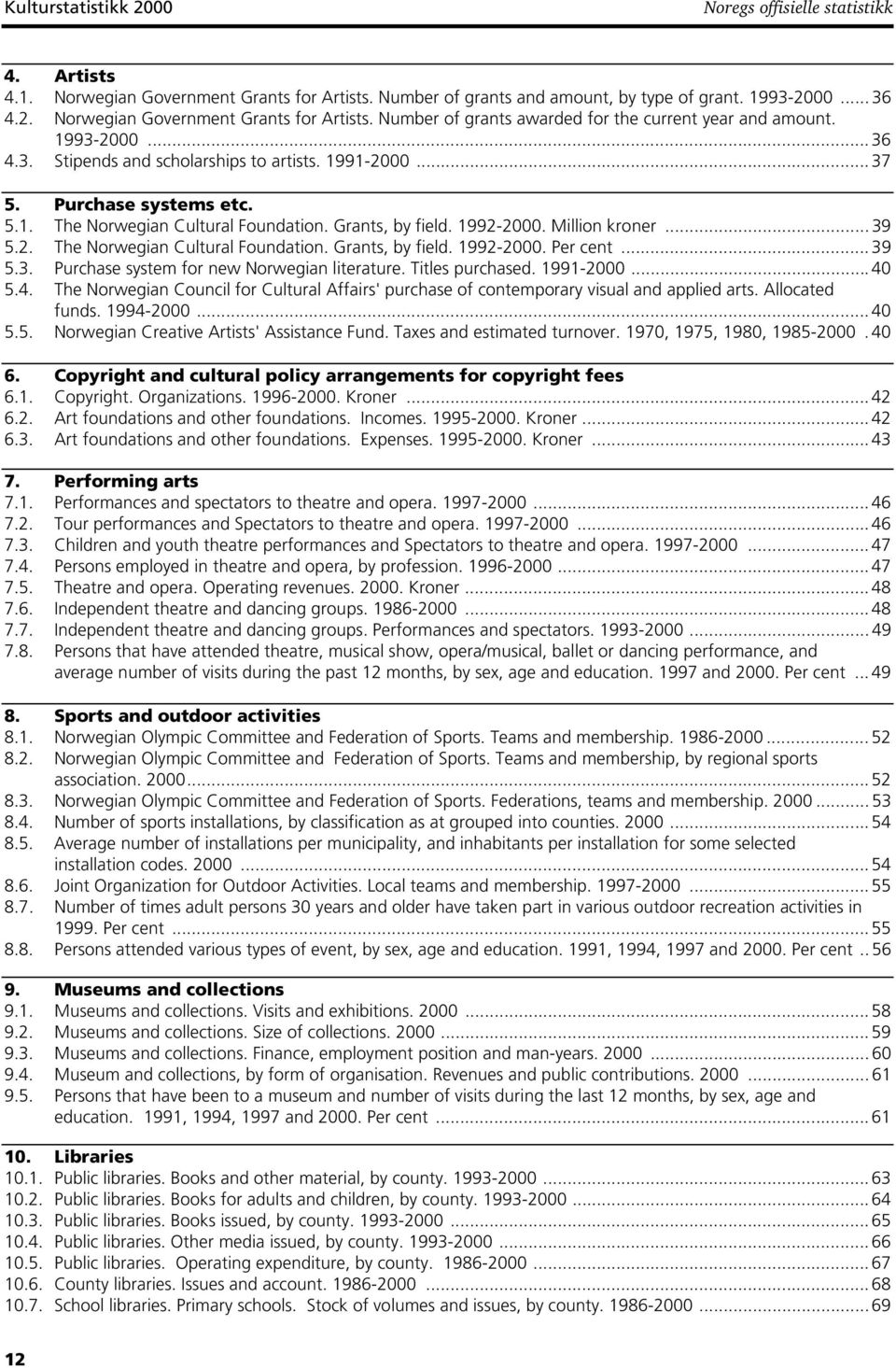 .. 39 5.3. Purchase system for new Norwegian literature. Titles purchased. 1991-2000... 40 5.4. The Norwegian Council for Cultural Affairs' purchase of contemporary visual and applied arts.