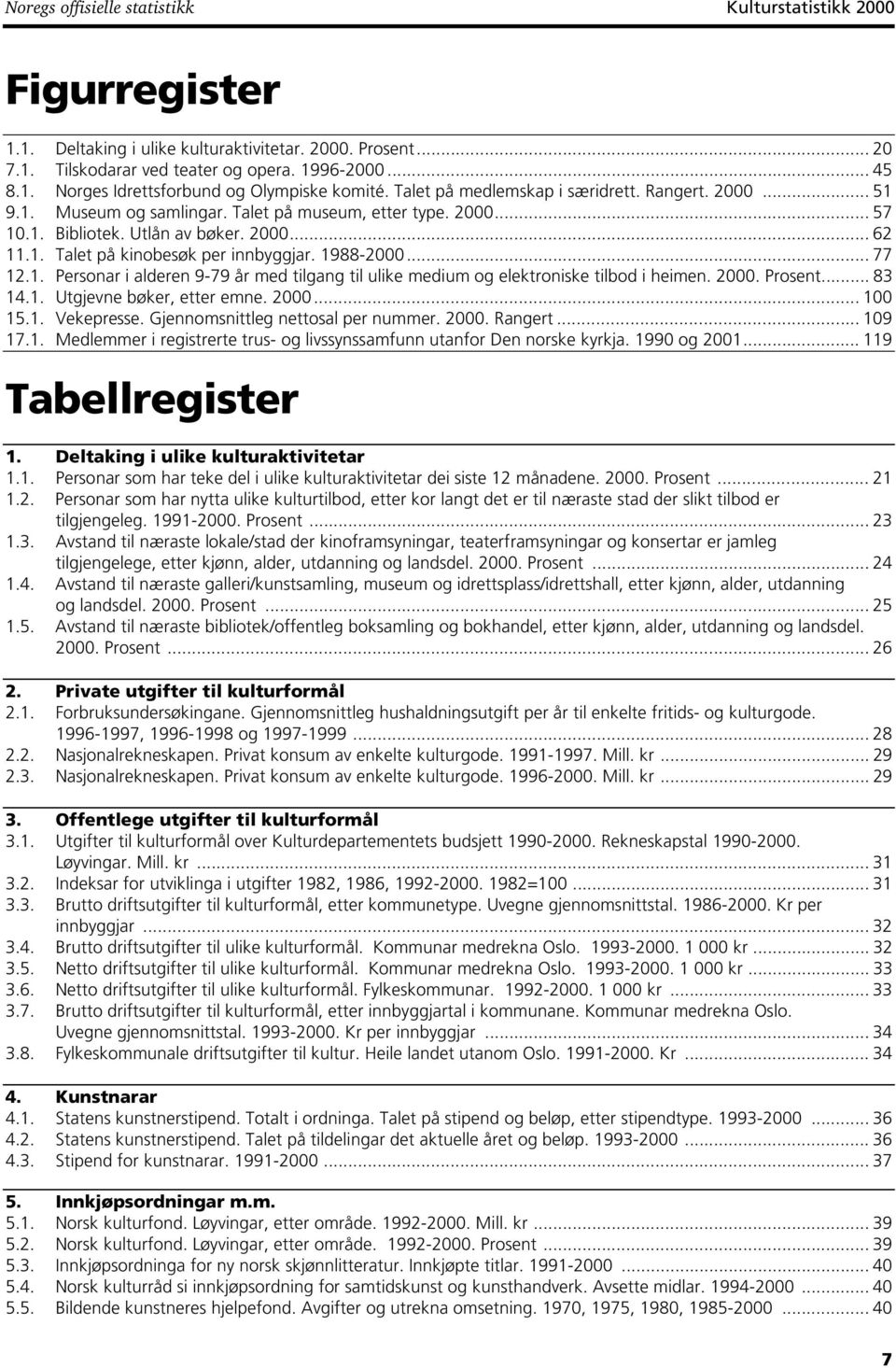 1988-2000... 77 12.1. Personar i alderen 9-79 år med tilgang til ulike medium og elektroniske tilbod i heimen. 2000. Prosent... 83 14.1. Utgjevne bøker, etter emne. 2000... 100 15.1. Vekepresse.